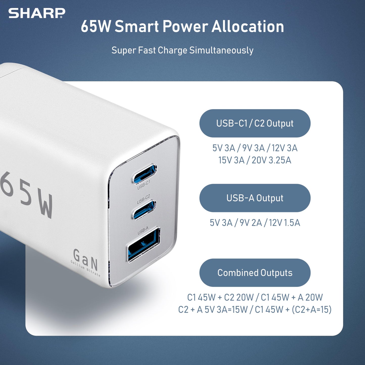 Sharp USB C Charger, 65W, 3 Port (USB 1A+2C), Compact Foldable GaN Fast Charge for MacBook Pro/Air, iPad Pro, Galaxy S23, Dell XPS 13, Note 20/10+