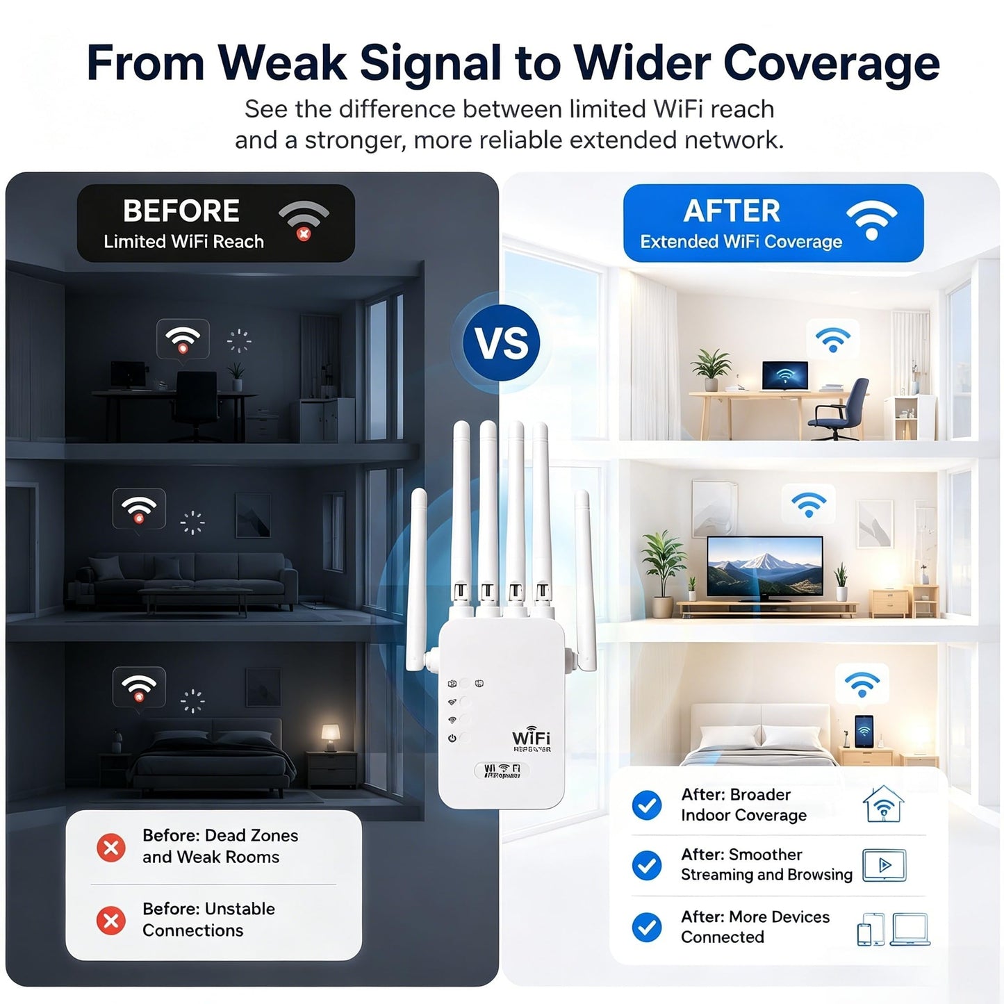 WiFi Extenders Signal Booster for Home, 1200Mbps Wireless WiFi Repeater Dual Band 5GHz & 2.4GHz with 6 Antennas & Ethernet Port, Supports 55+ Devices