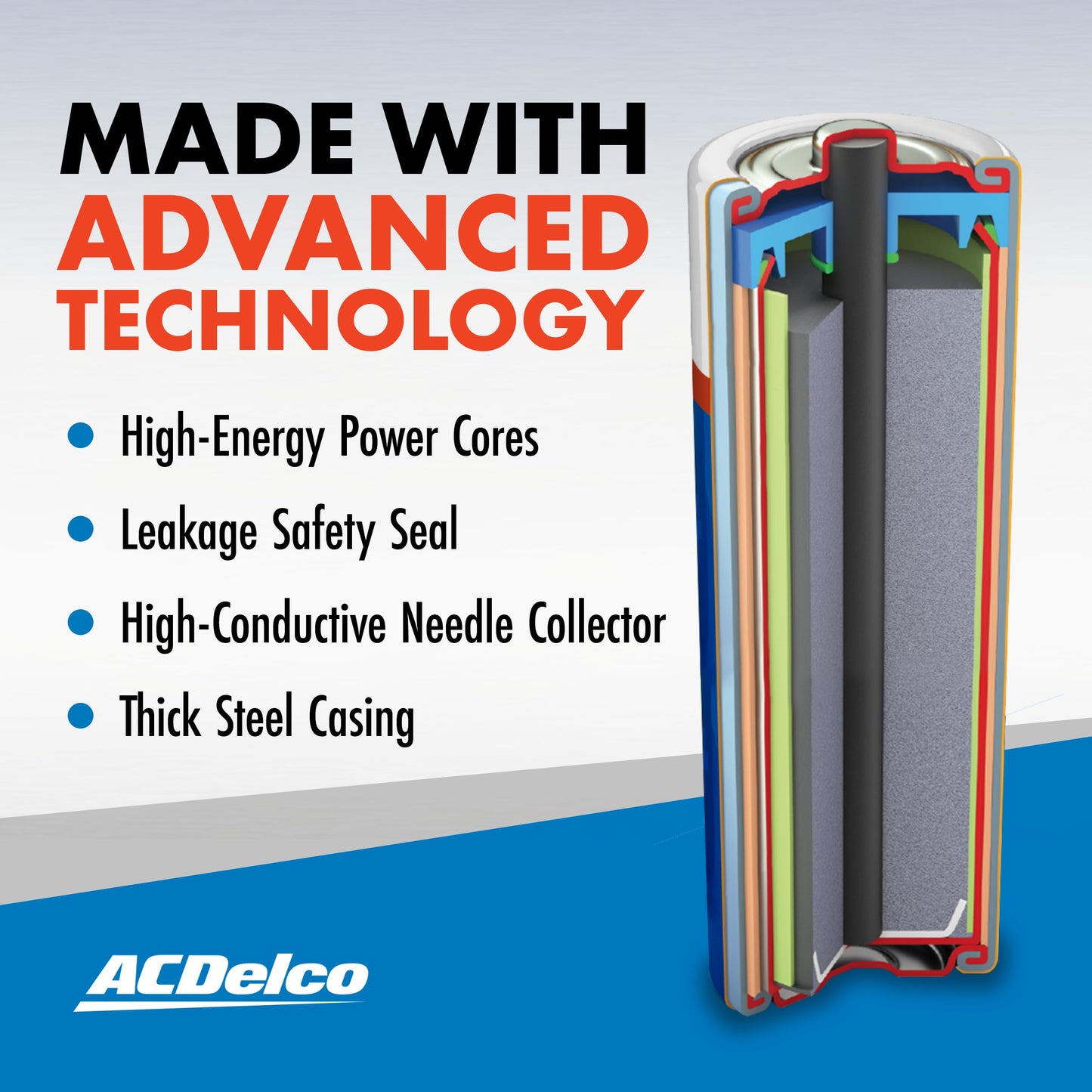 ACDelco 48-Count AAA Batteries, Maximum Power Super Alkaline Battery, 10-Year Shelf Life, Recloseable Packaging