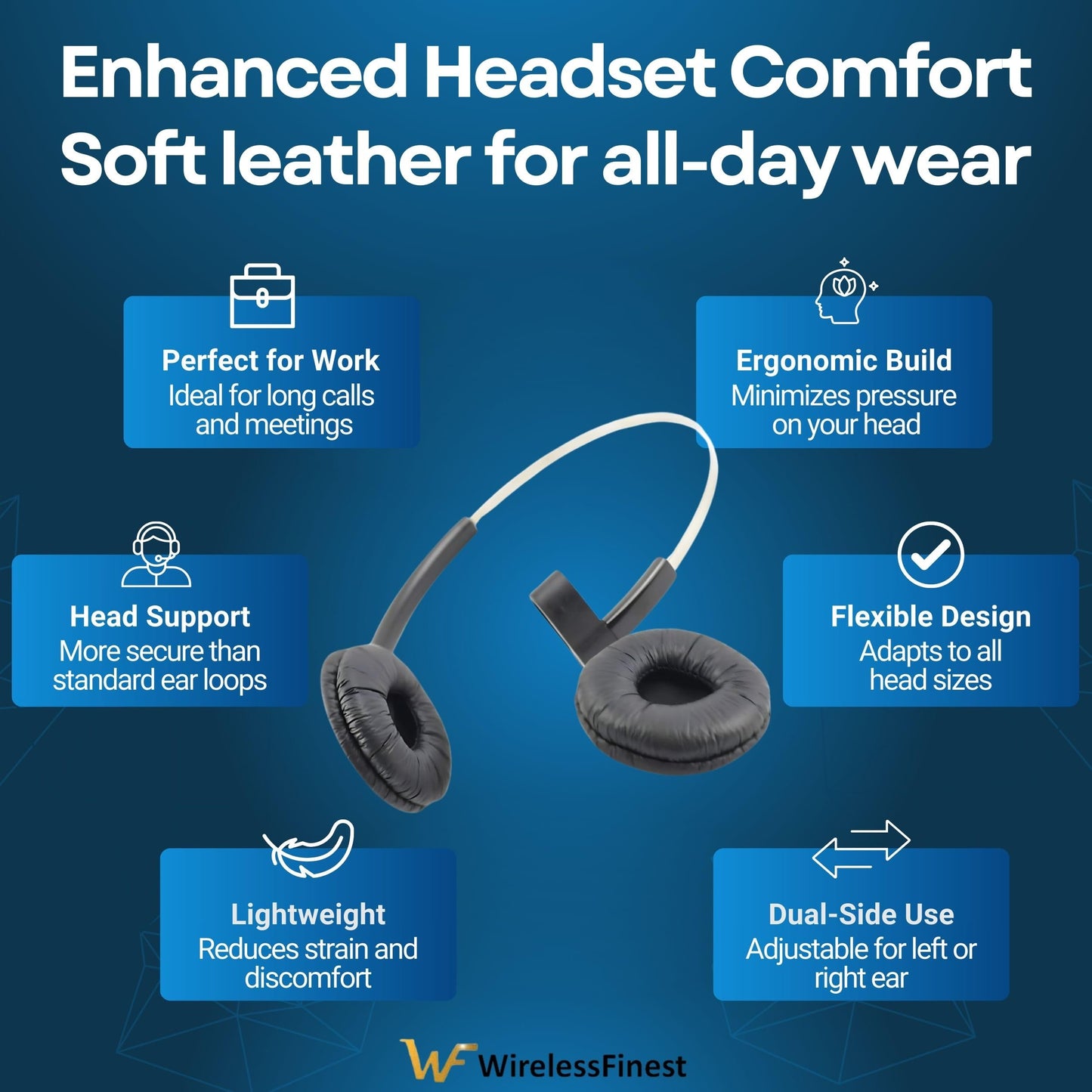 for Plantronics Standard Headband 84605 + Extra Cushion Replacement Over-The-Head Headset for Savi CS540 W740 W745 W440 W740-M C054 CS540XD 8240 8245