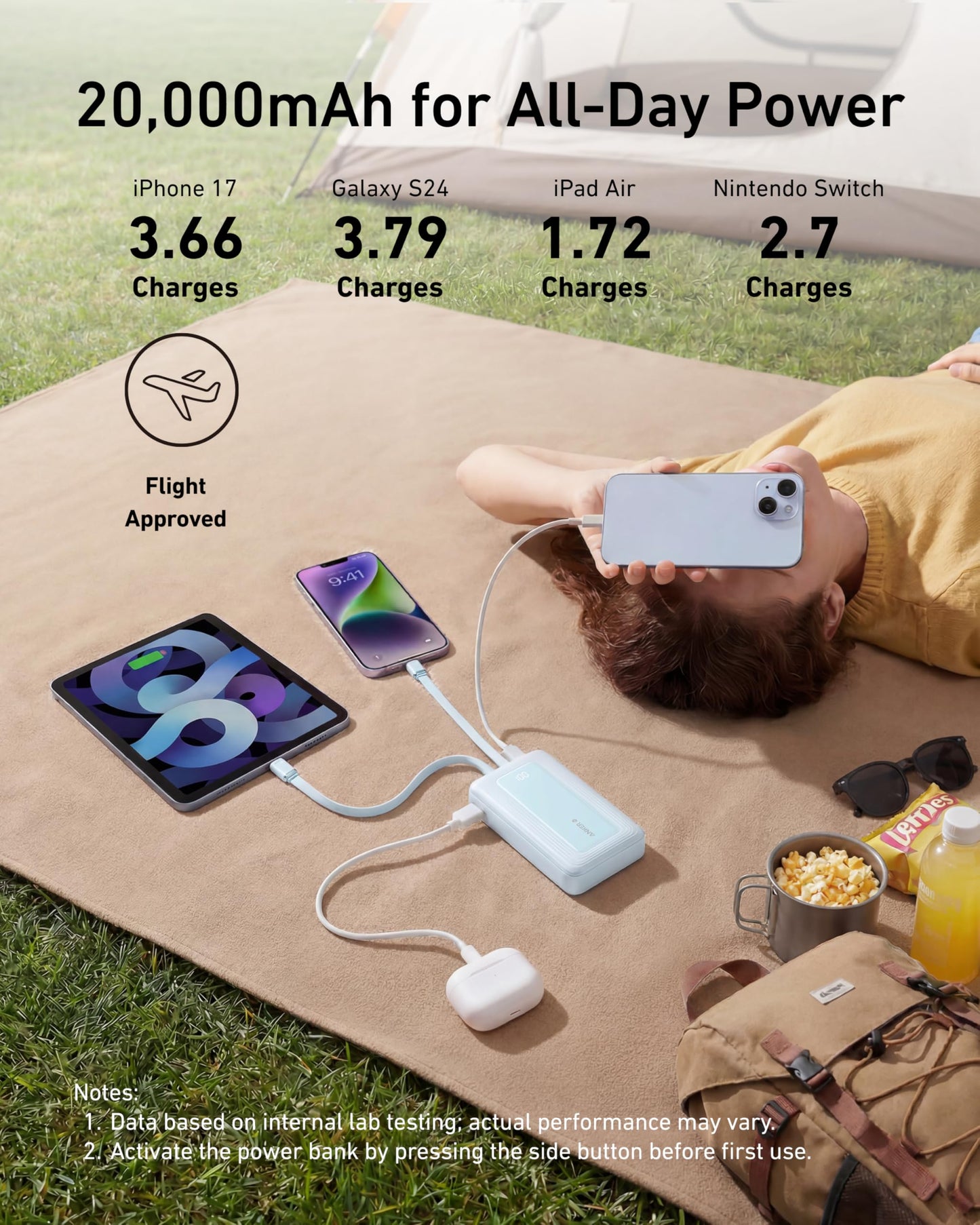 Anker Power Bank, 20,000mAh 30W Max Fast Portable Charger with Built-in USB-C and MFi Certified Lightning Cables, USB-C&A, Battery Pack for iPhone