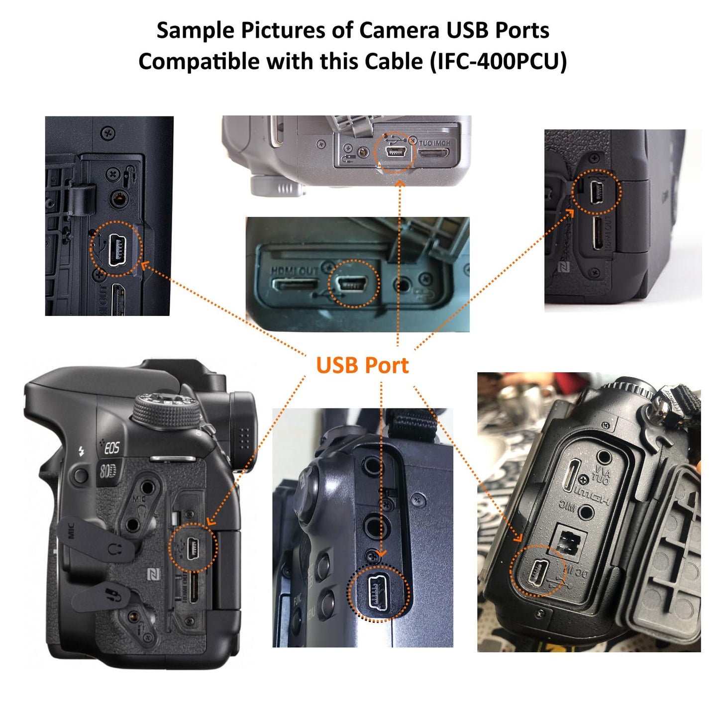 USB File Data Transfer Cable with USB-C Adapter for Select Canon PowerShot, EOS Rebel EOS & Vixia, Compatible with iPhone 15, Android, PC & Mac (See