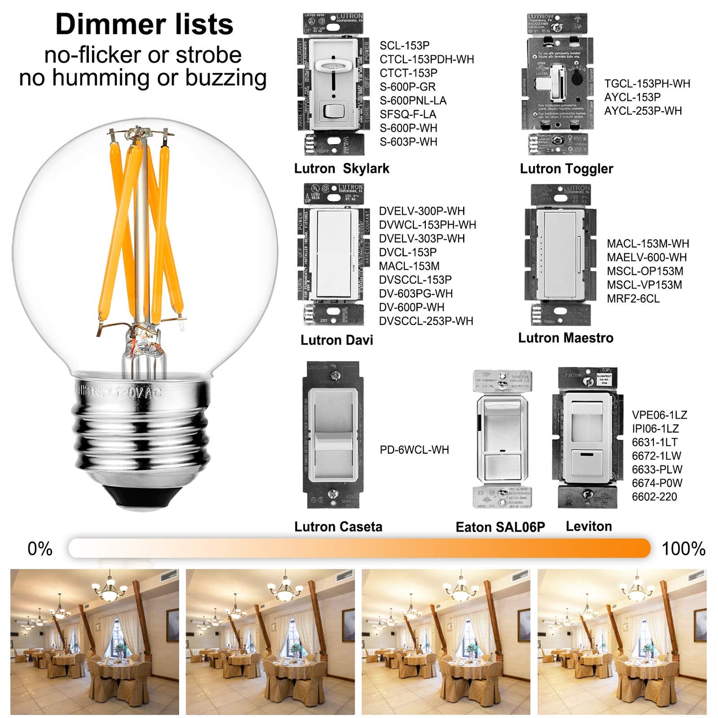 LiteHistory G16.5 Edison Bulbs,E26 Led Bulb 60 watt,Warm White 2700K,Clear