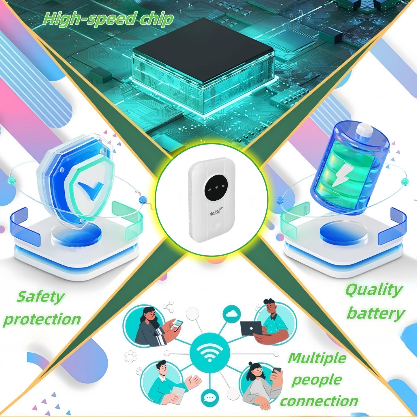 2025 Portable WiFi Hotspot Router - High-Speed Mobile Internet Anywhere, Pocket-Sized Satellite WiFi for Travel, Free Unlimited Connectivity