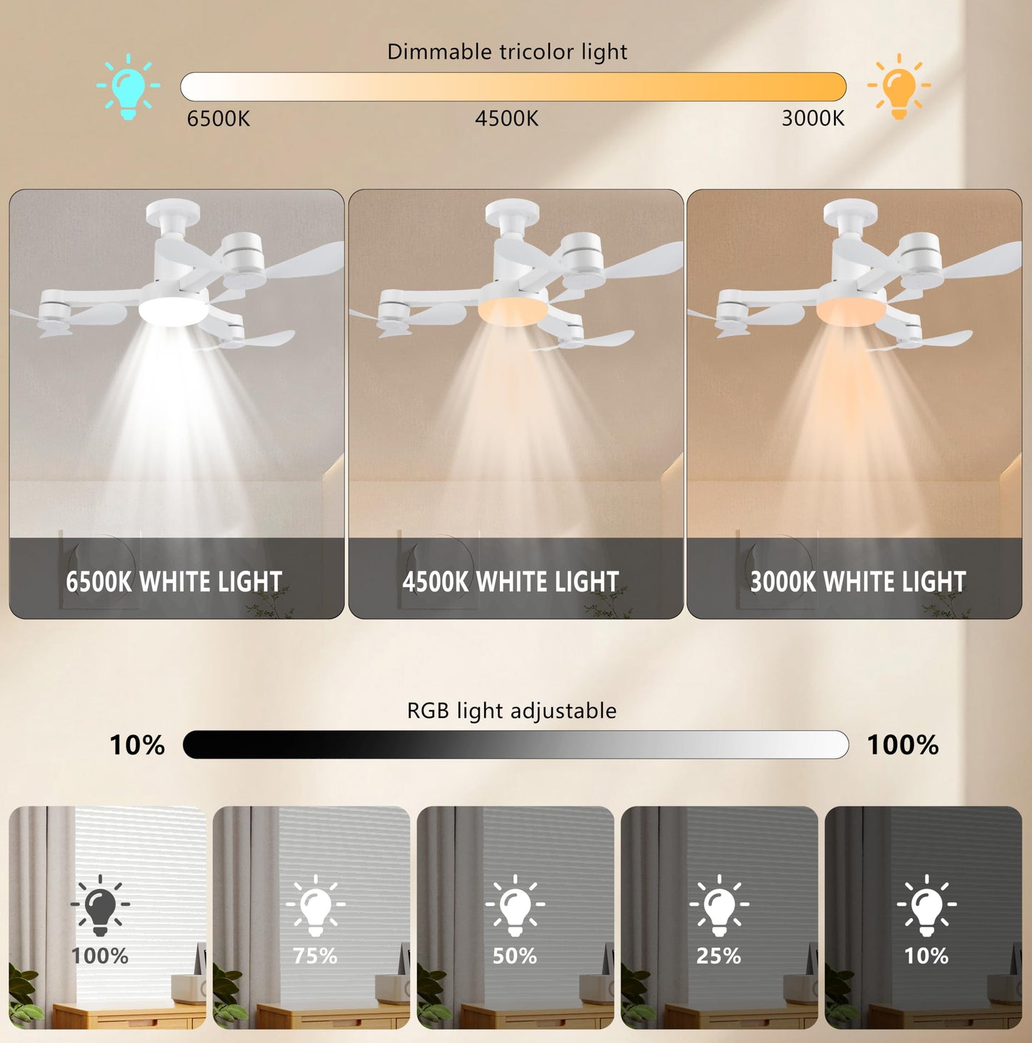 CRAYALIU Three Arm Ceiling Fan - 27" Smart Dimmable Ceiling Fan with Light 3000K-6500K/60W, Drone Fan Design Silence Ceiling Fan Light for Living Room