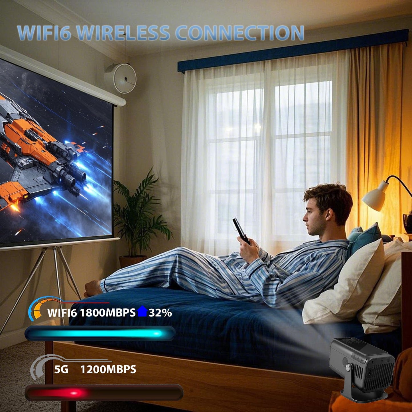 Pryznal Smart 2025 New Projector 4K 1080P with Built in Apps, 500 ANSI WiFi 6 Bluetooth 5.0 Portable Outdoor Projector, Low Blue Light, Works