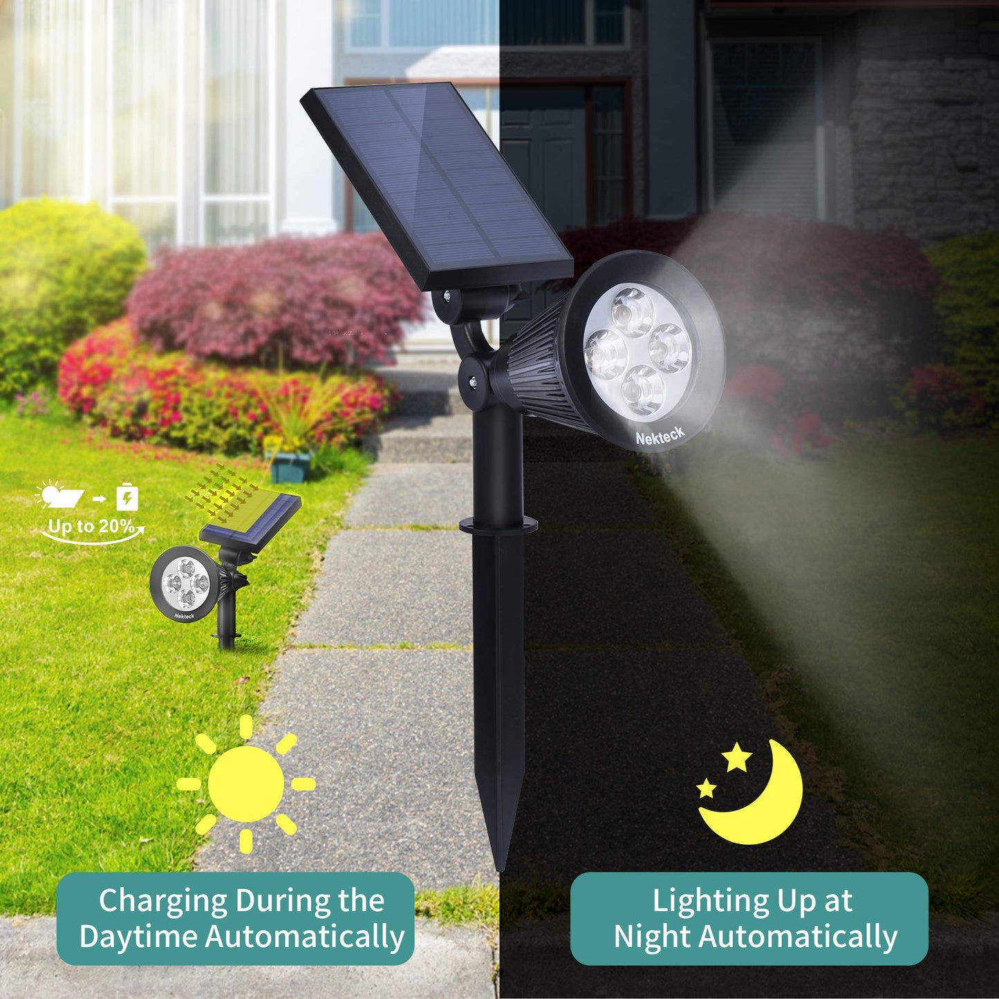 Nekteck 4 Pack Solar Lights,2-in-1 Outdoor Solar Spotlights Powered Adjustable Wall Light Landscape Lighting,Bright and Dark Sensing,Auto On/Off