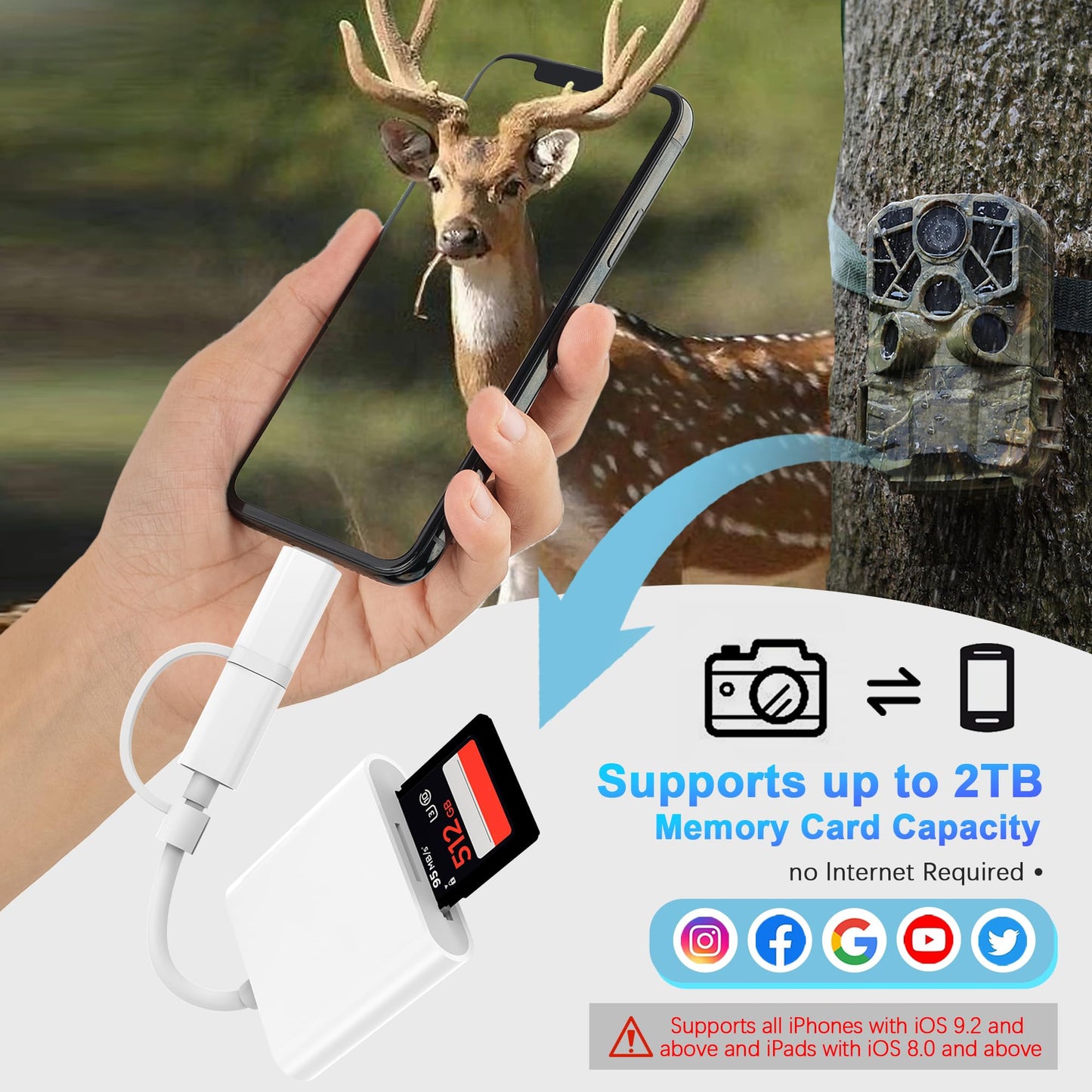 SD Card Reader for iPhone iPad, Dual USB-C & Lightning Connector Memory SD Card Adapter, Support SD/MicroSD Cards, High-Speed Trail Camera Viewer