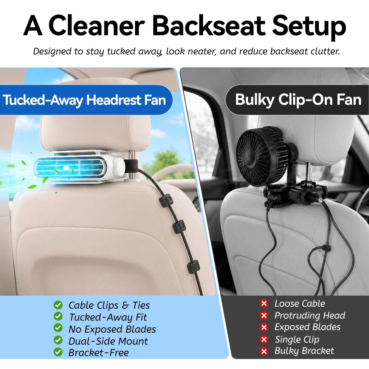 Car Fans for Backseat for Kids & Pets, Rechargeable Car Seat Fan, White