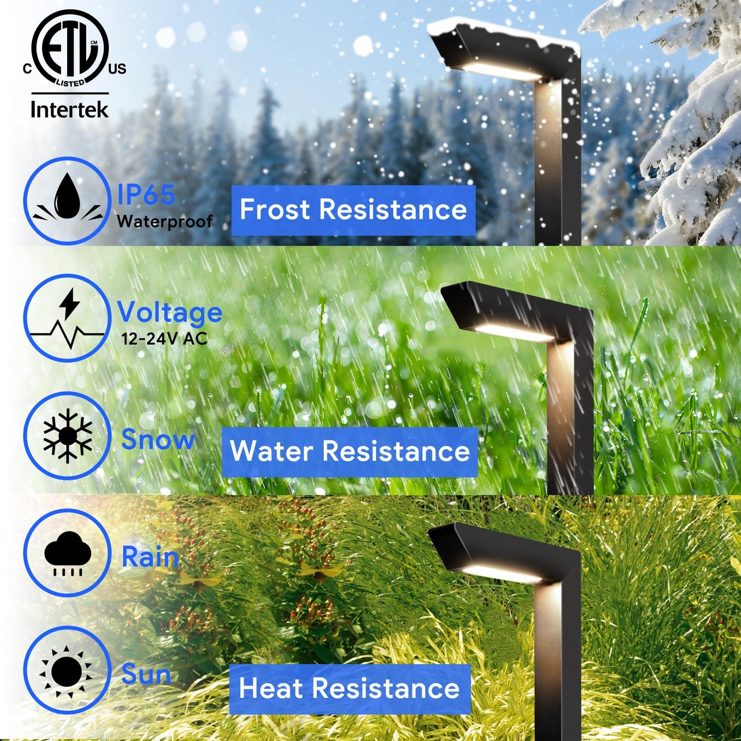 Energetic 5CCT Low Voltage Landscape Lights, 5W 200LM IP65 Waterproof LED Pathway Lights, 50000 Hrs, Outdoor Landscape Lighting, Square Modern Side