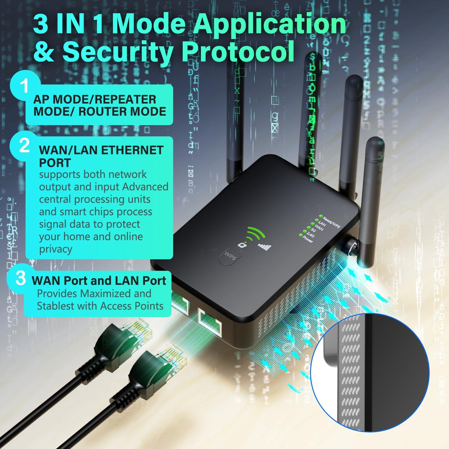 WiFi Extender Signal Booster for Home, Dual Band 5GHz&2.4GHz, Covers Up to 12880 Sq.ft 100 Devices, 1200Mbps Home Signal Booster w/Ethernet Port and 4