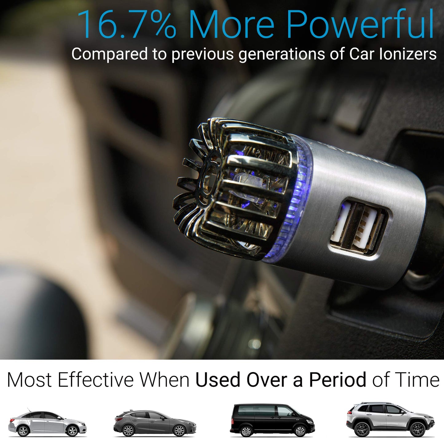 Car Air Purifier Ionizer - 12V Plug-in Ionic Anti-Microbial Car Deodorizer with Dual USB Charger - Smoke Smell, Pet and Food Odors, Allergens, Viruses