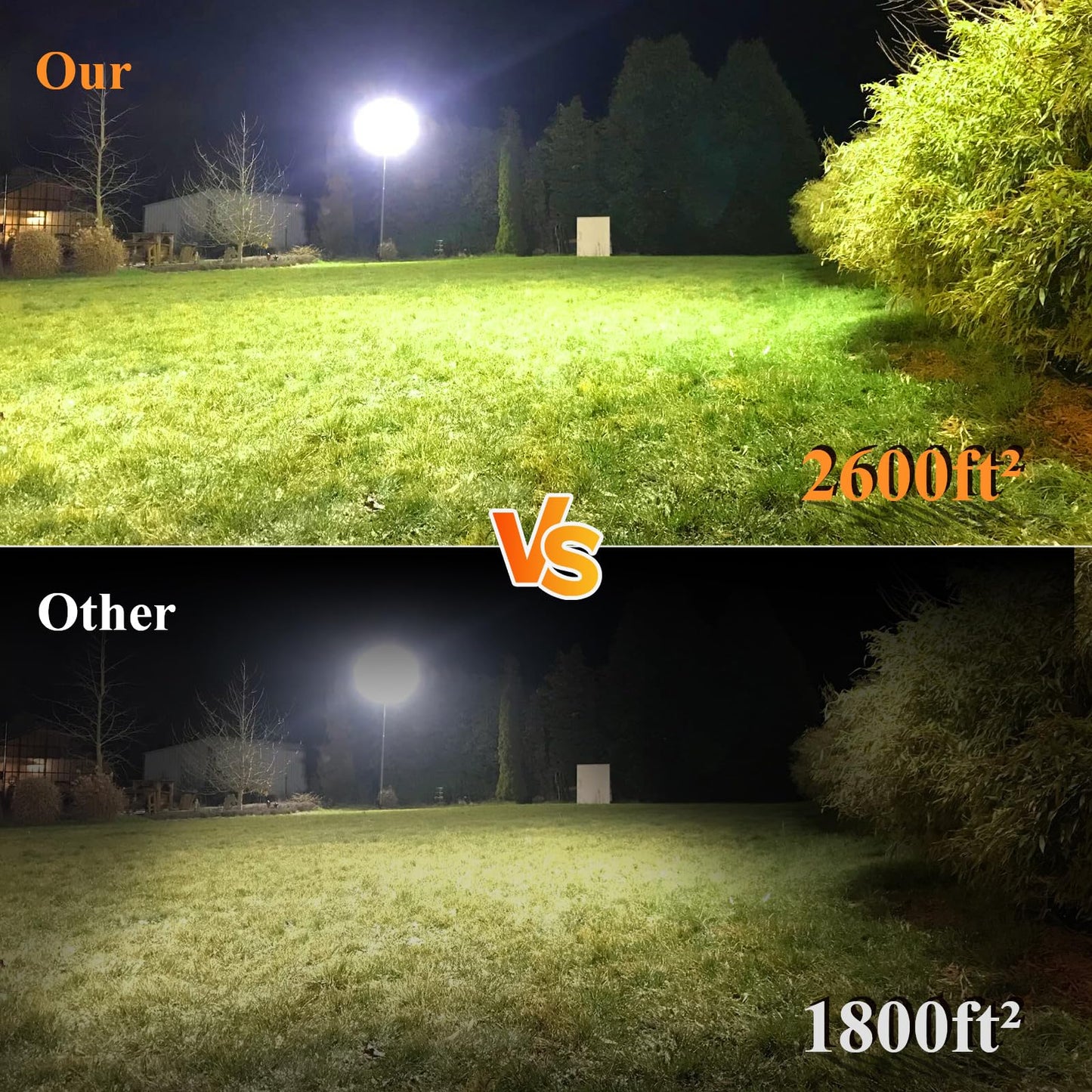 Kekeou 100W LED Flood Lights Outdoor 14000LM Arena Lights 6500K Stadium Lights IP67 Waterproof Exterior Parking Lot Light for Basketball Court Yard
