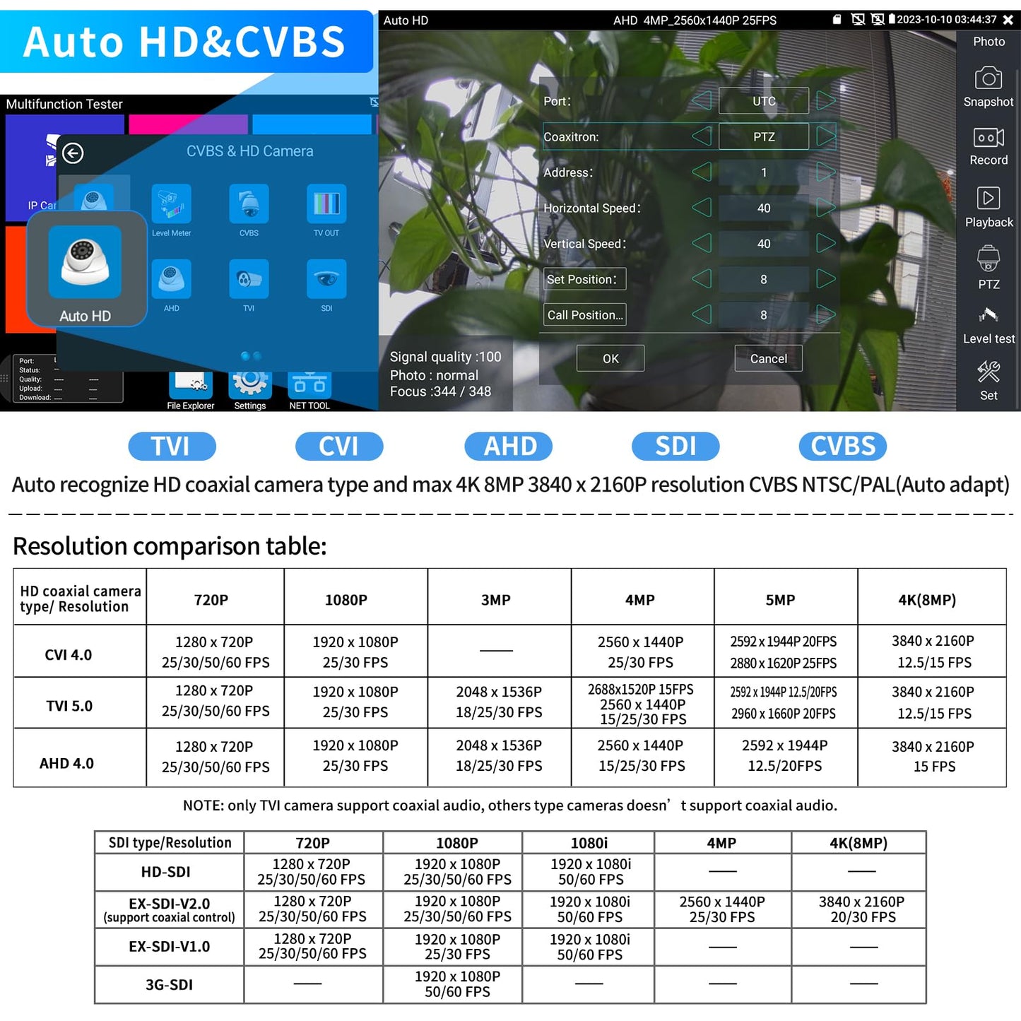 Rsrteng CCTV Camera Tester, 8K 32MP IP Camera Tester with POE++ Max 90W 8MP CVI TVI AHD SDI CVBS Camera Tester 7inch IPS Touch Screen CCTV Tester
