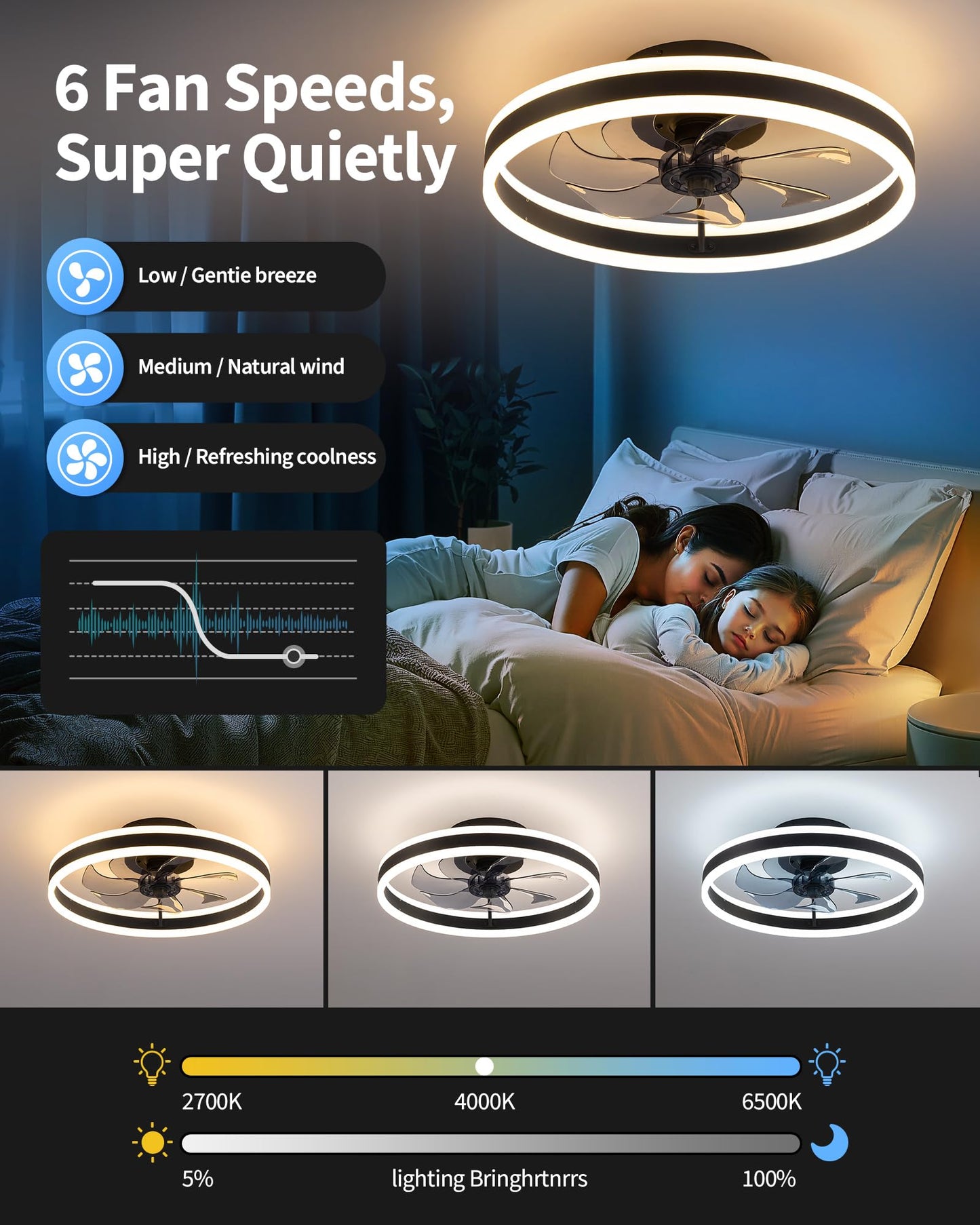 KDG 15.8" Black Low Profile Ceiling Fans with Light, Bedroom Fan Lighting