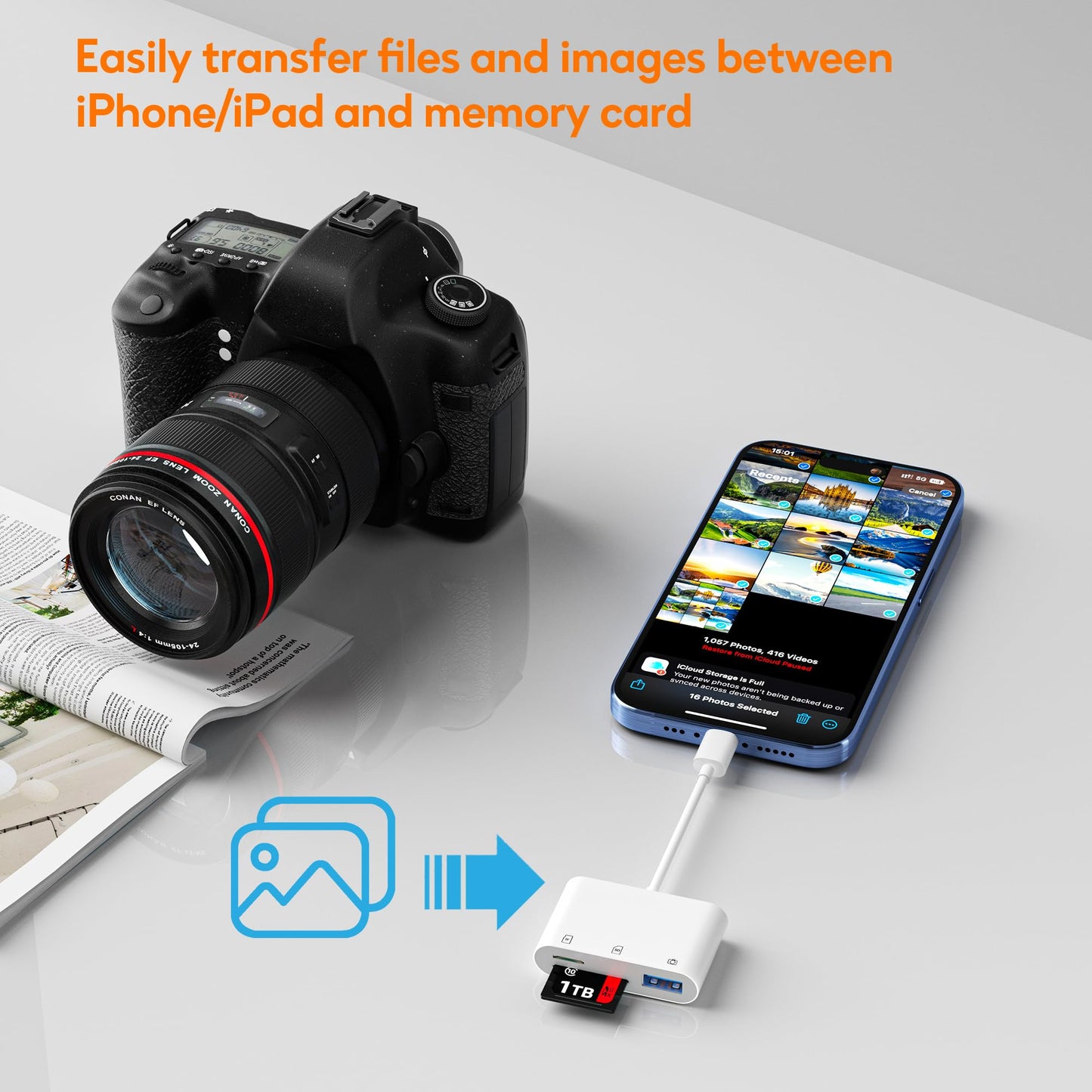 SD Card Reader for iPhone, Memory Card Veiwer Support SD and TF Card, USB Digital Camera Adapter for Lightning Devices Compatible with iPhone 13 12 11