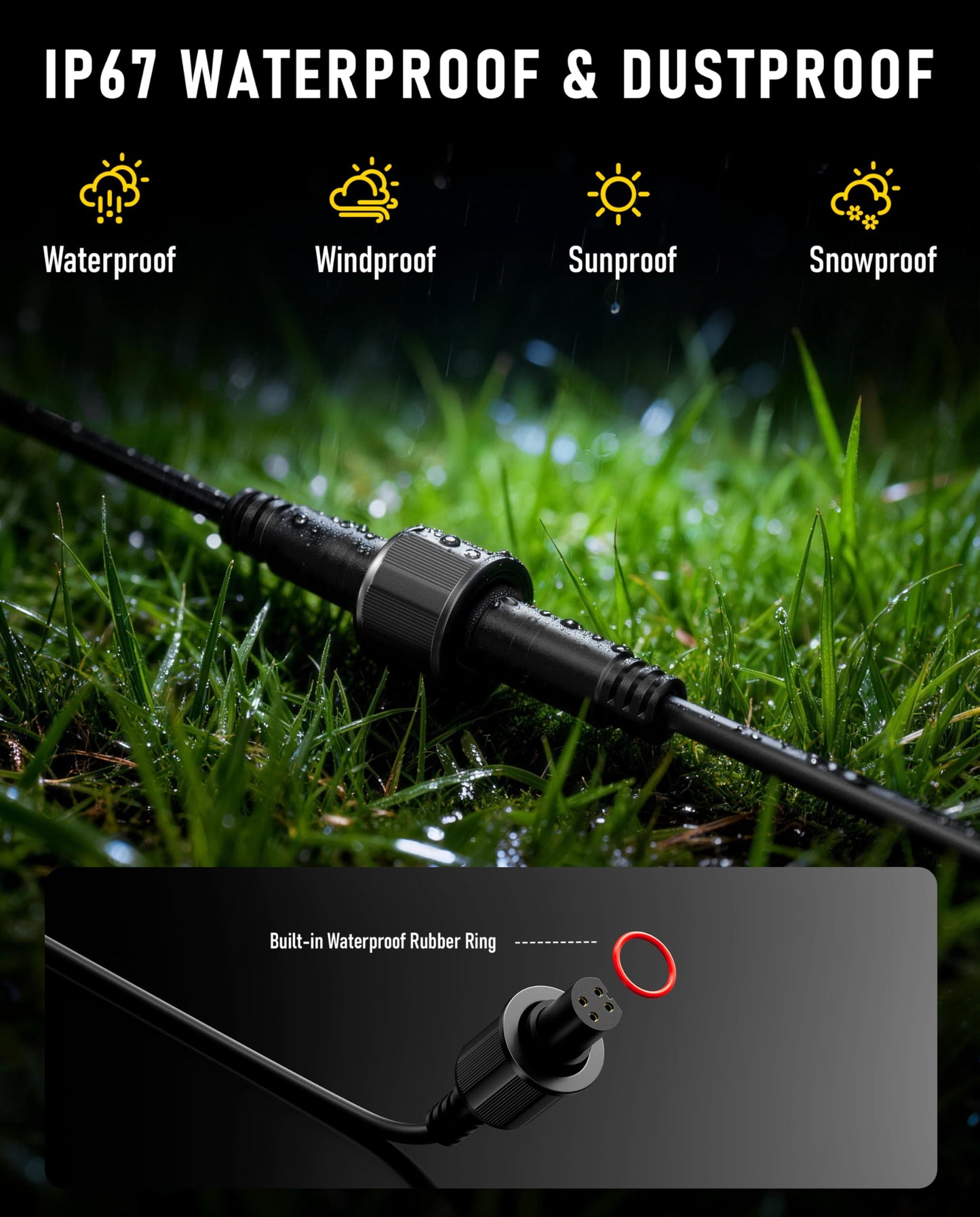 Y-Splitter for Govee Outdoor Flood Lights, 4-Pin Waterproof Y-Connector Extension Cable Compatible with Govee H7057 H7058, H7062 H7060, Daily Holiday