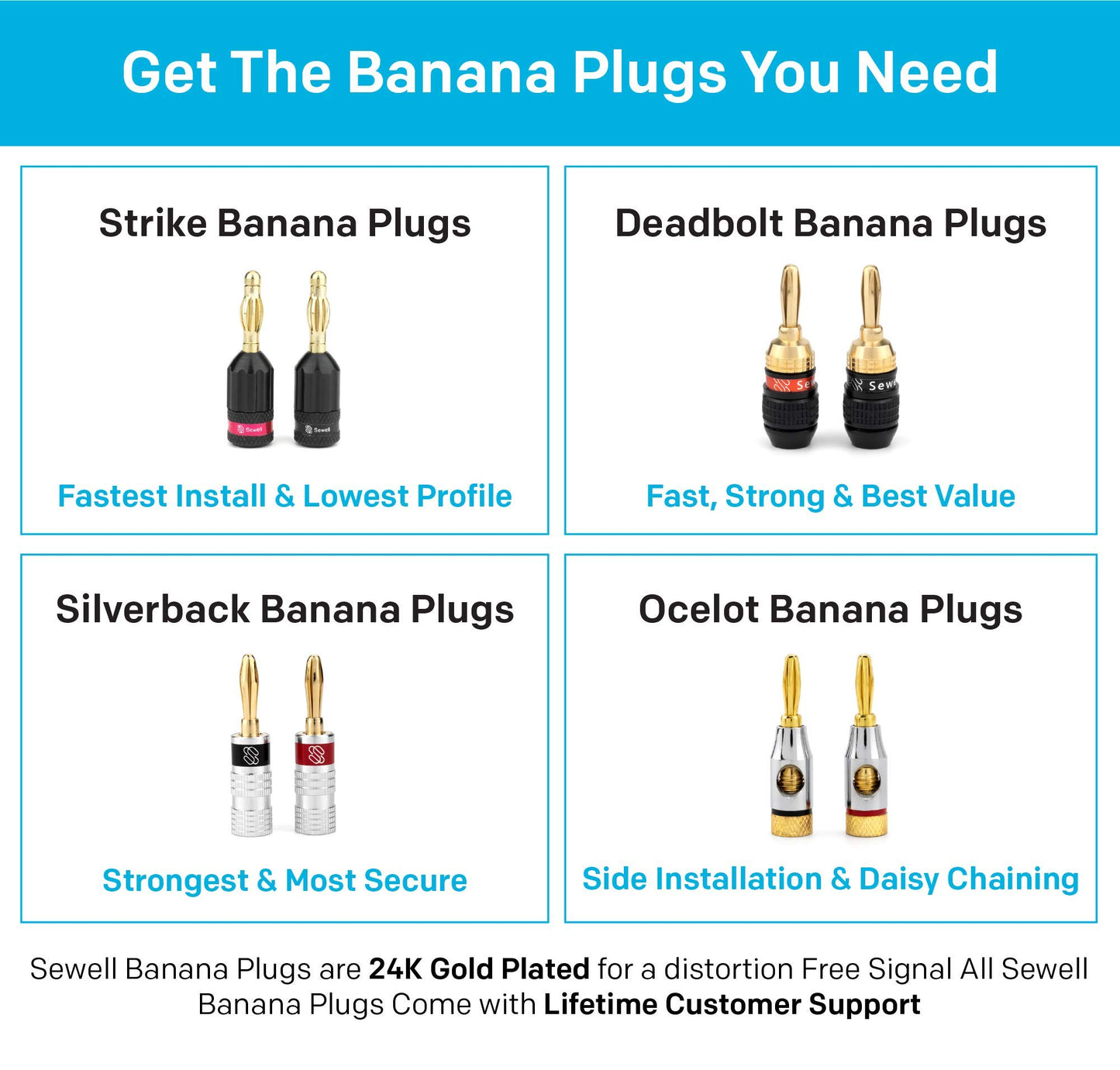 Sewell SW-29863-12 Deadbolt Banana Plugs 12-Pairs by, Gold Plated Speaker Plugs, Quick Connect