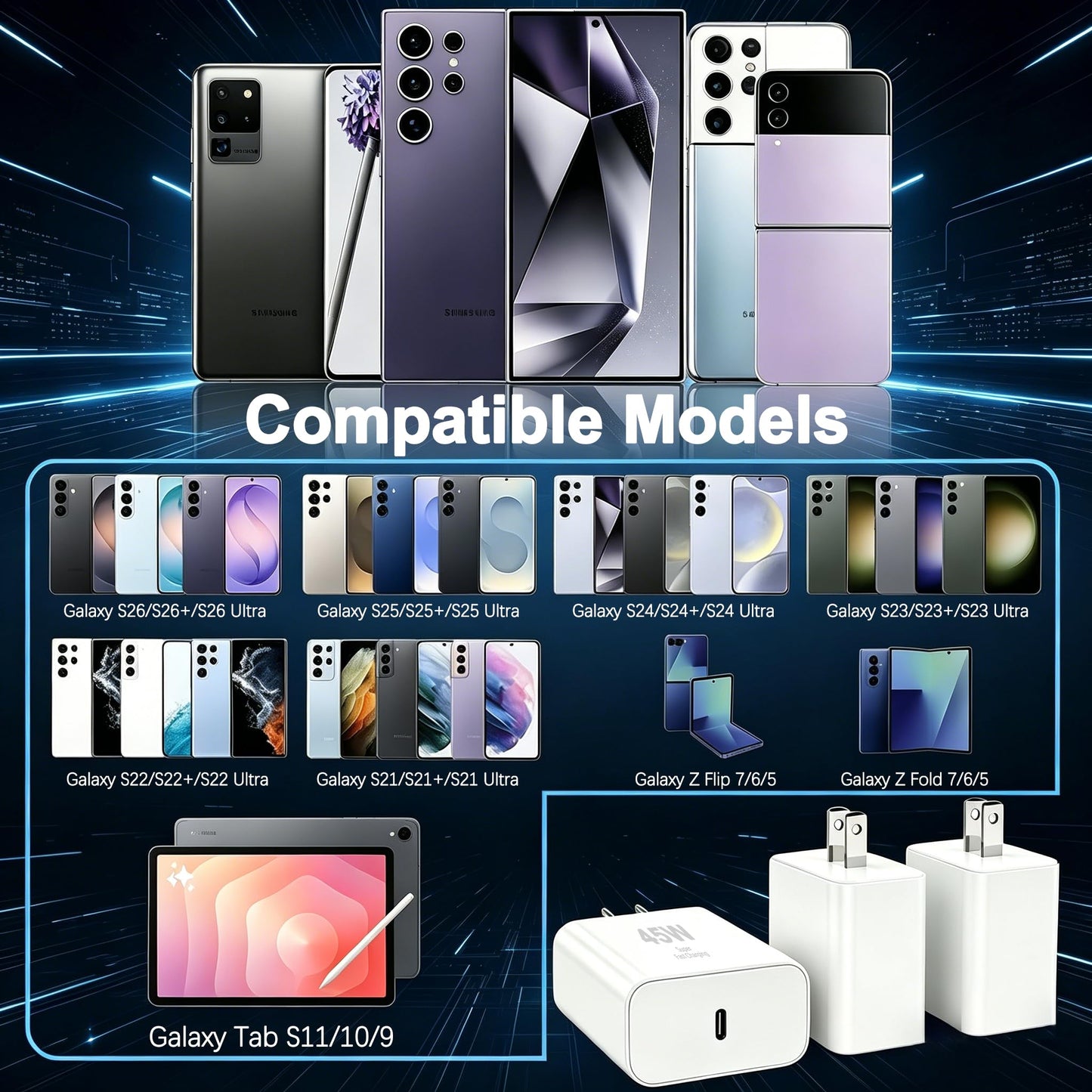 45W Samsung Super Fast Charger Block,3Pack Type C Charger Fast Charging Plug Android Phone Chargers USB C Wall Charger Power Adapter Compatible