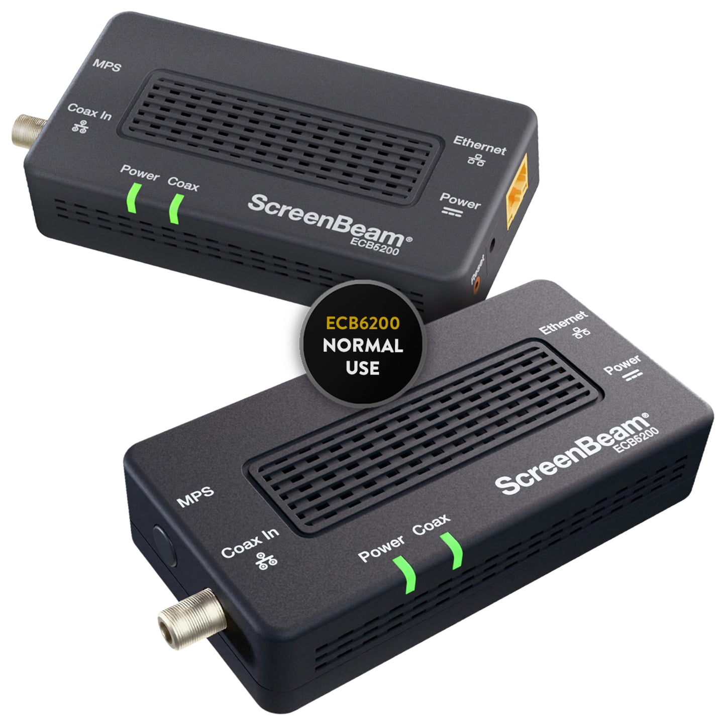 ScreenBeam Bonded MoCA 2.0 Network Adapter for High Speed Internet, Ethernet Over Coax - Starter Kit (Model: ECB6200K02)