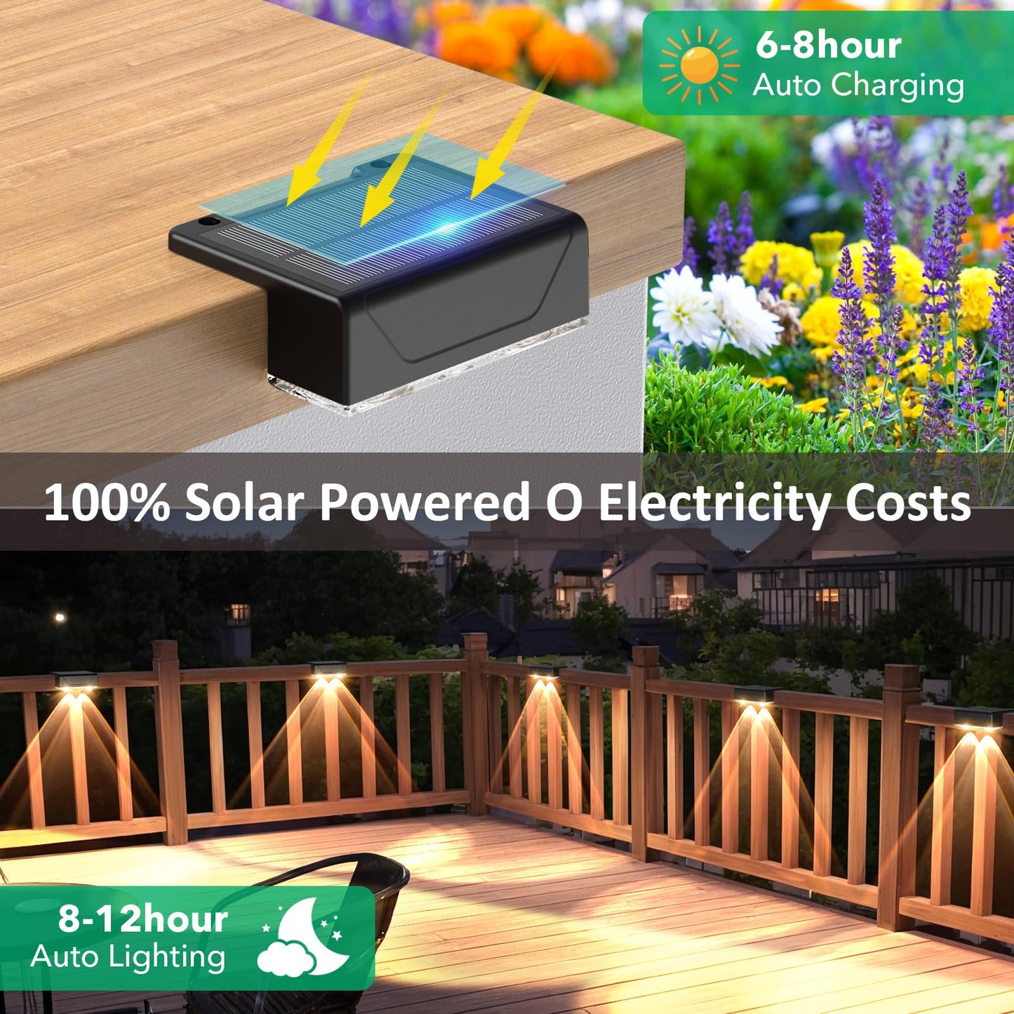 Srtyuo Solar Fence Lights Outdoor - 3 Color Modes(3000K/4000K/6000K), IP55 Waterproof Solar Lights, Fence Light Solar Powered for Outside, Backyard