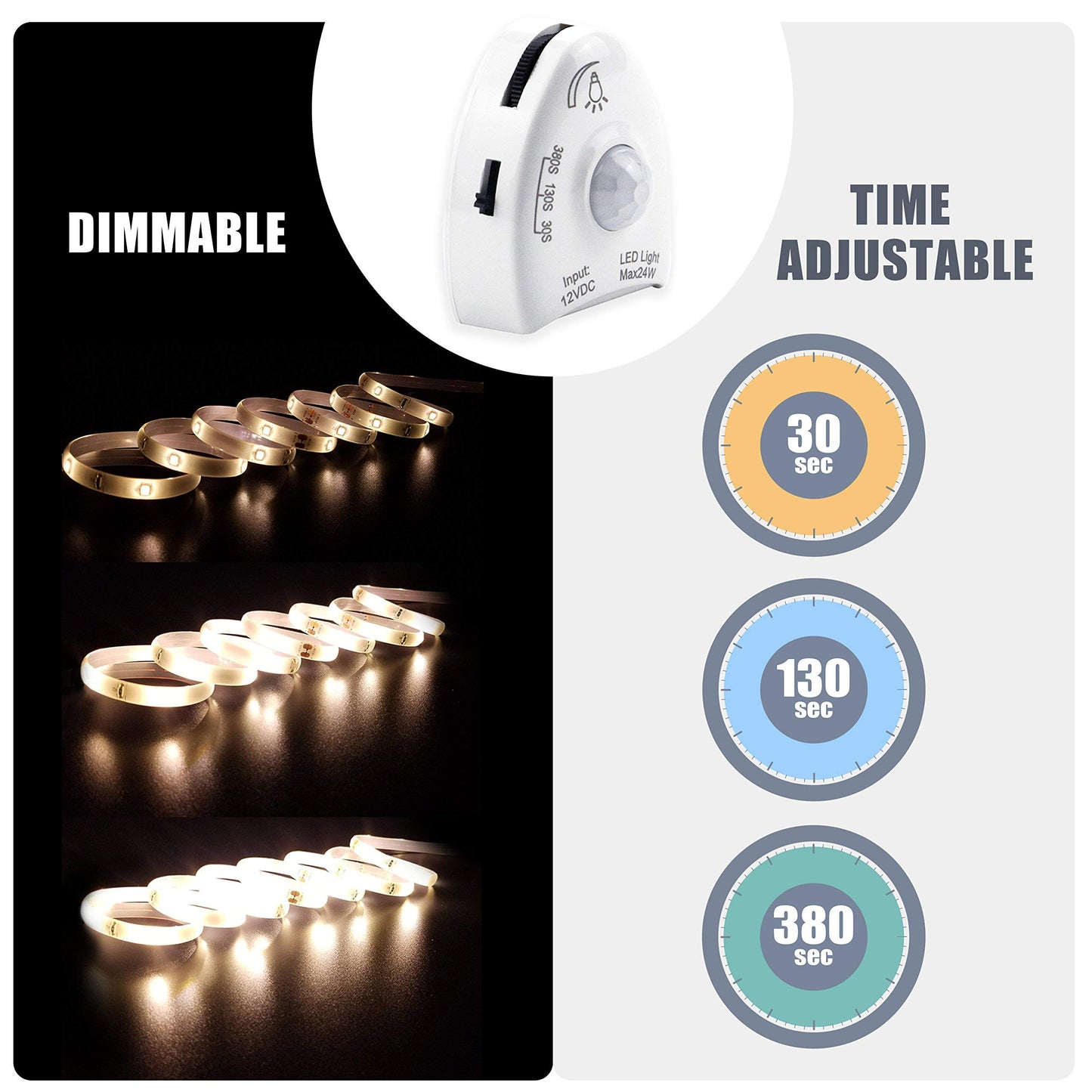 illumiForce Under Bed Lights Motion Sensor, Motion Activated Bed Lighting, 12V Power Adapter,Dimmable LED Strip Night Light for Bedroom, Stairs, Crib