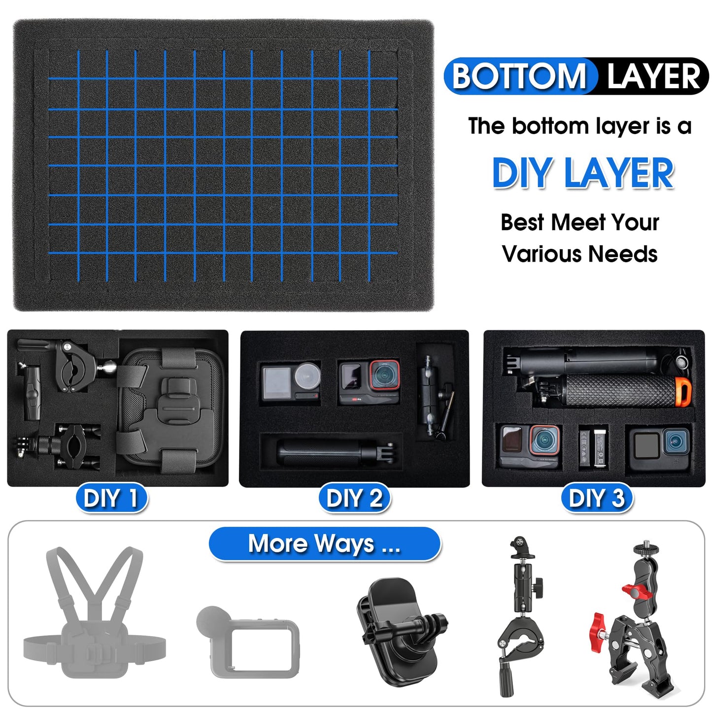 STARTRC VCR Case Organizer for GoPro Hero 13, Lockable TSA Dual Layer Waterproof Hard Carrying Case for GoPro Hero 12/11/10/9/8/Media