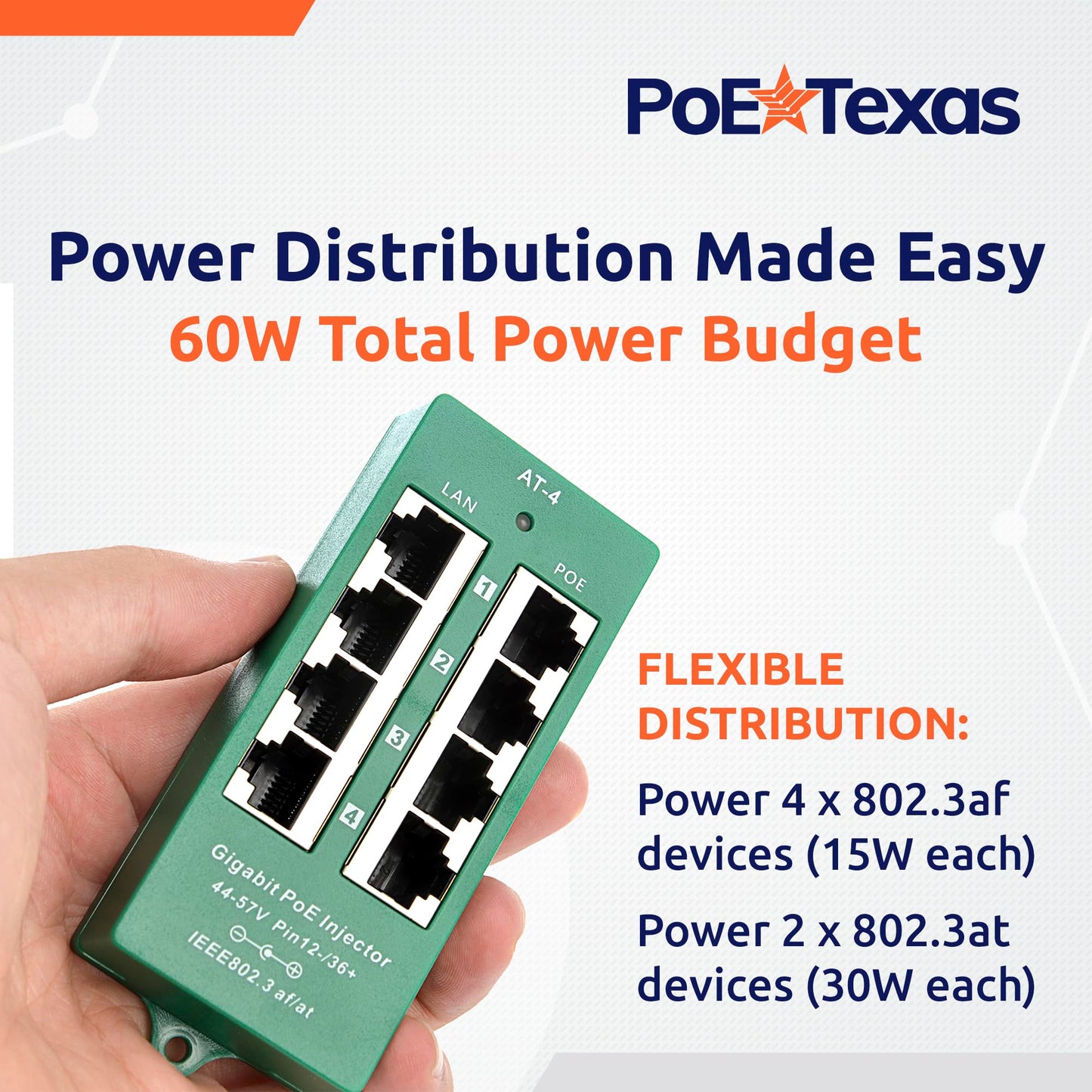 PoE Texas 4 Port PoE Active Mode A Injector with 48V 60W Power Supply - Add PoE+ to Any Switch or Router - 802.3at/af Compliant PoE Midspan for WiFi