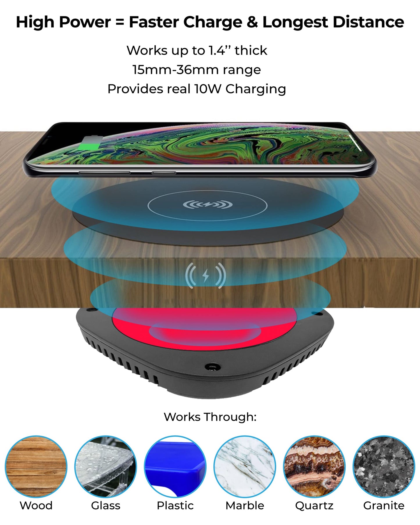 OFG Products T-35 Under Counter Wireless Charger
