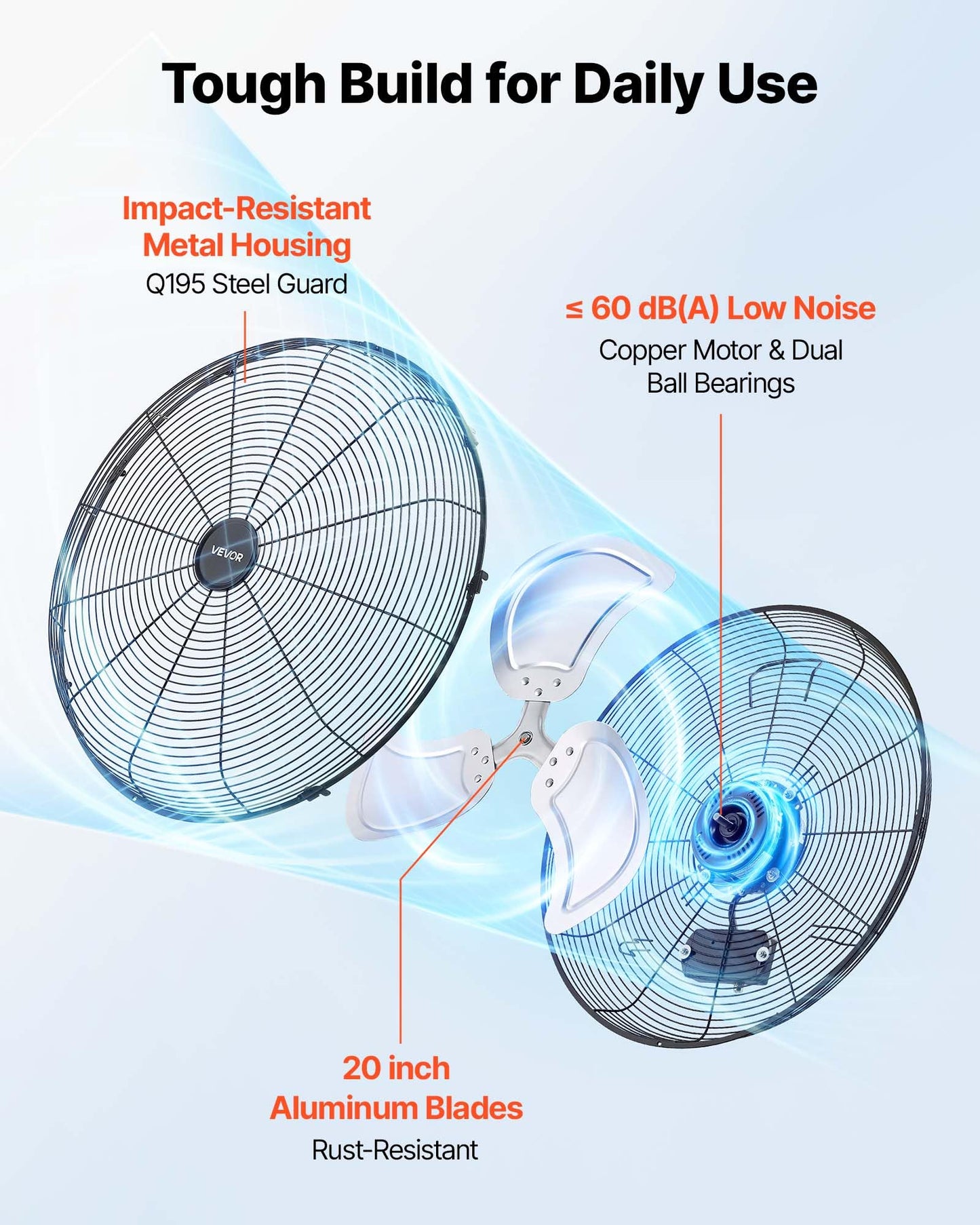 VEVOR Wall Mount Fan, 20 in Wall Mounted Hanging Fan, 3-Speed, Long Airflow Distance, Adjustable Rotation Angle, Mechanical Control, Powerful