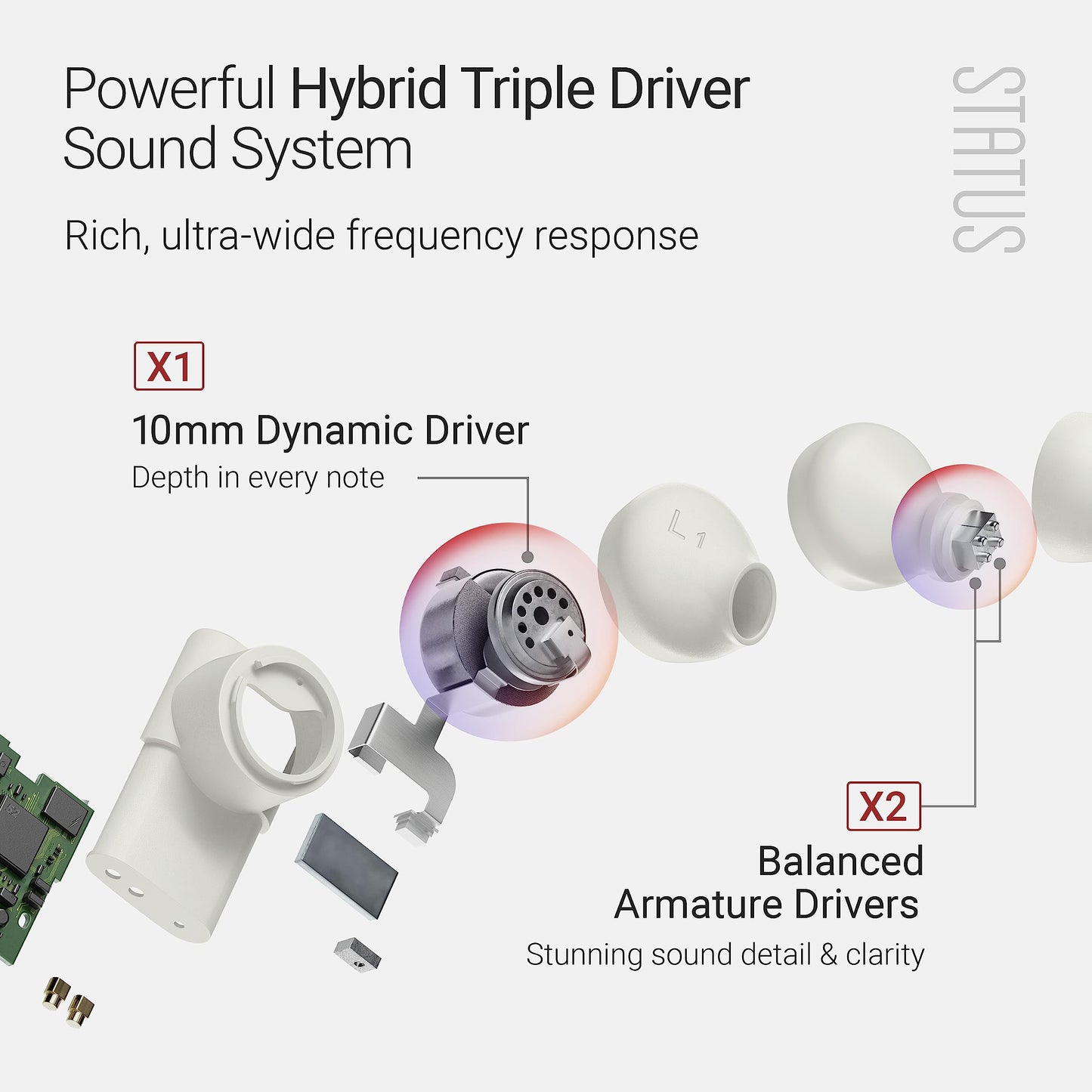 Status Audio Between 3ANC Bone Wireless Earbuds - Triple Driver - Active Noise Cancelling - 6X Microphones - Transparency Mode - 8H Playtime