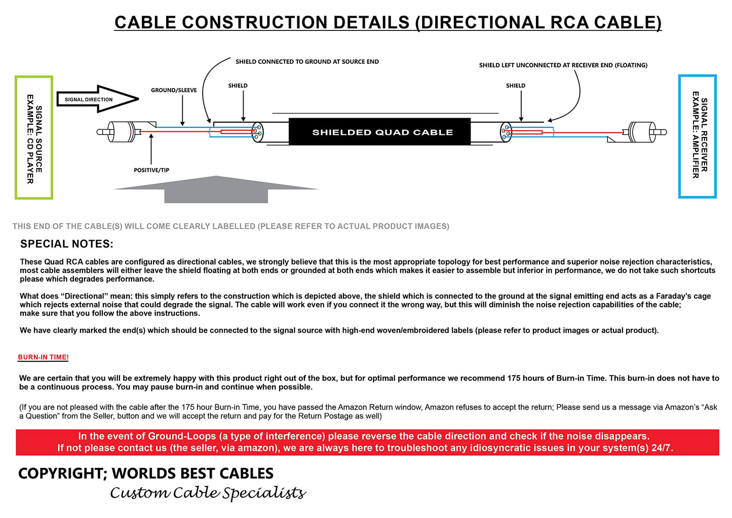 15 Foot RCA Cable Pair - Gotham GAC-4/1 (Black) Star-Quad Audio Interconnect Cable with Amphenol ACPR Die-Cast, Gold Plated RCA Connectors