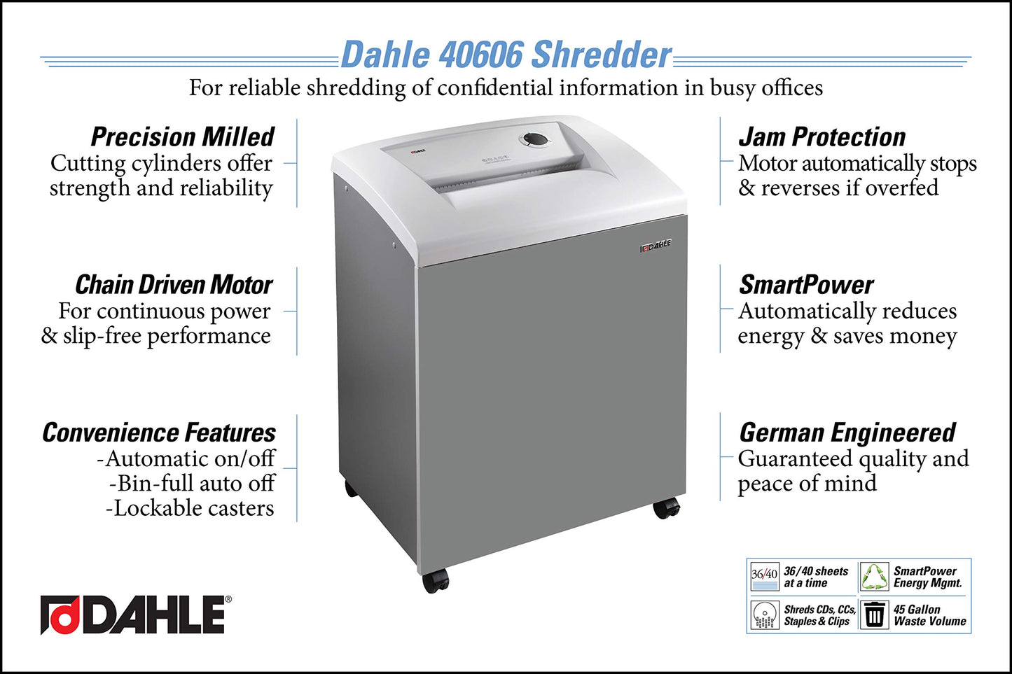 Dahle 40606 Oil-Free Paper Shredder w/Jam Protection, SmartPower, German Engineered, 36 Sheet Max, Security Level P-2, 5+ Users