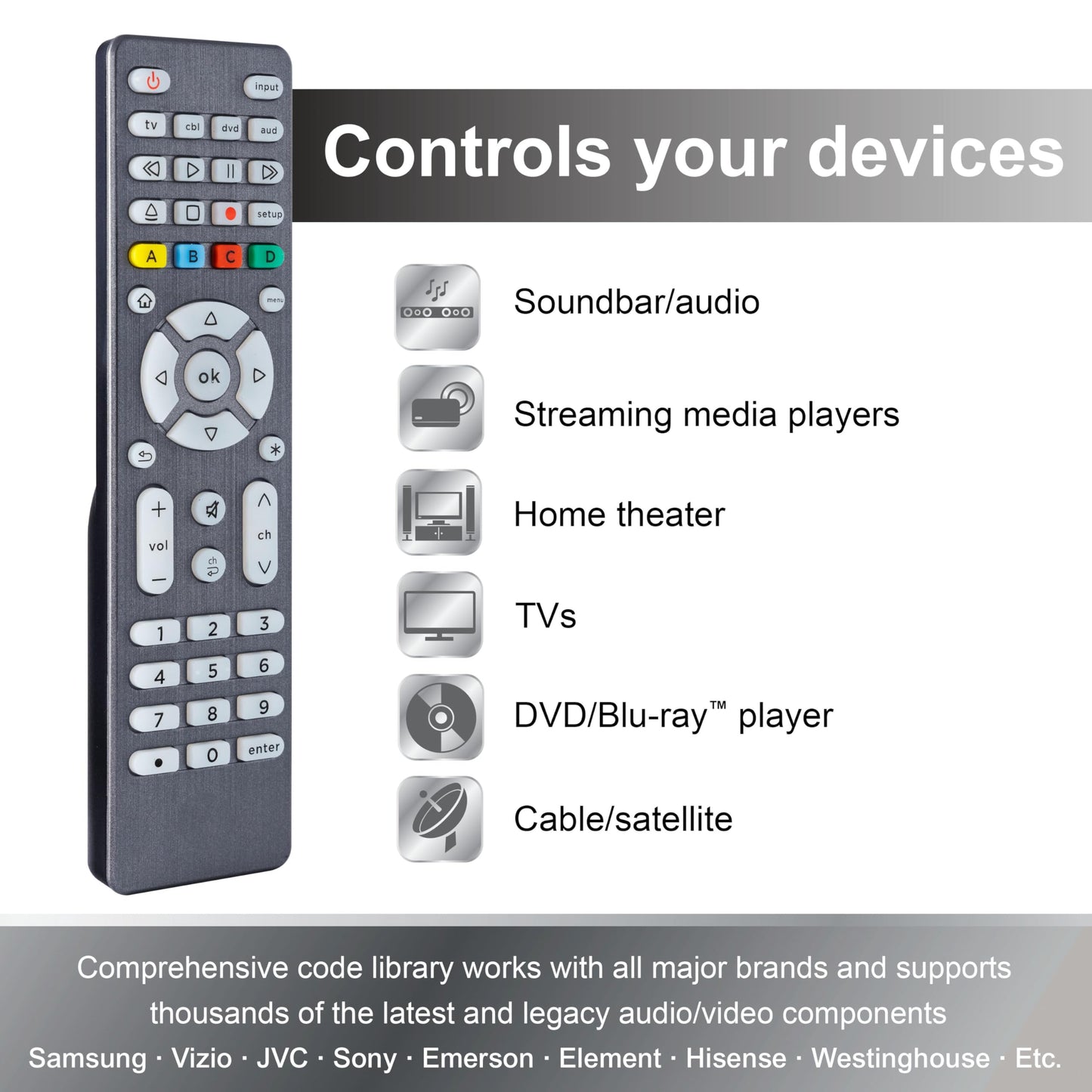 GE Backlit Buttons Universal Remote Control, Samsung TV Remote Control Replacement, Samsung Remote Control for Smart TV, Roku Remote Replacement
