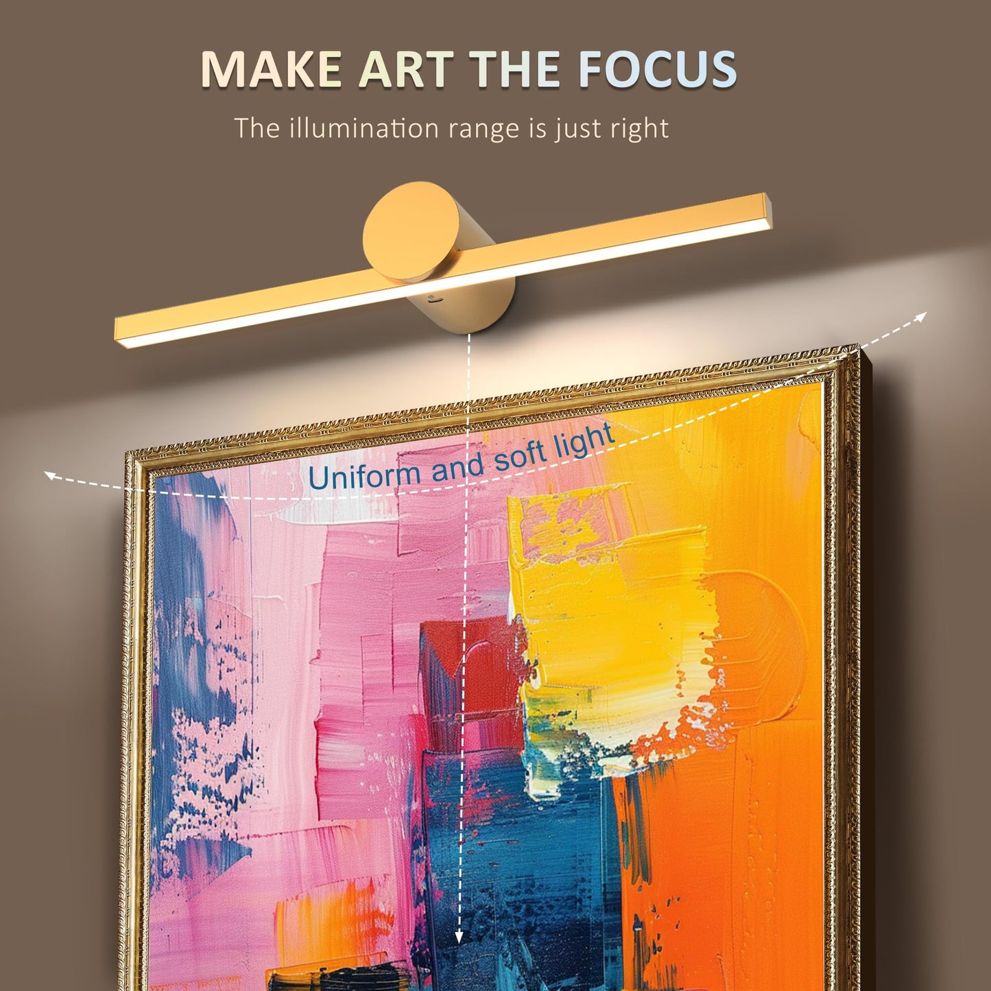 ZitoStory Battery Operated Picture Light for Wall with Remote, Wireless Dimmable Art Lights for Paintings Rechargeable Gallery Light Artwork Lighting