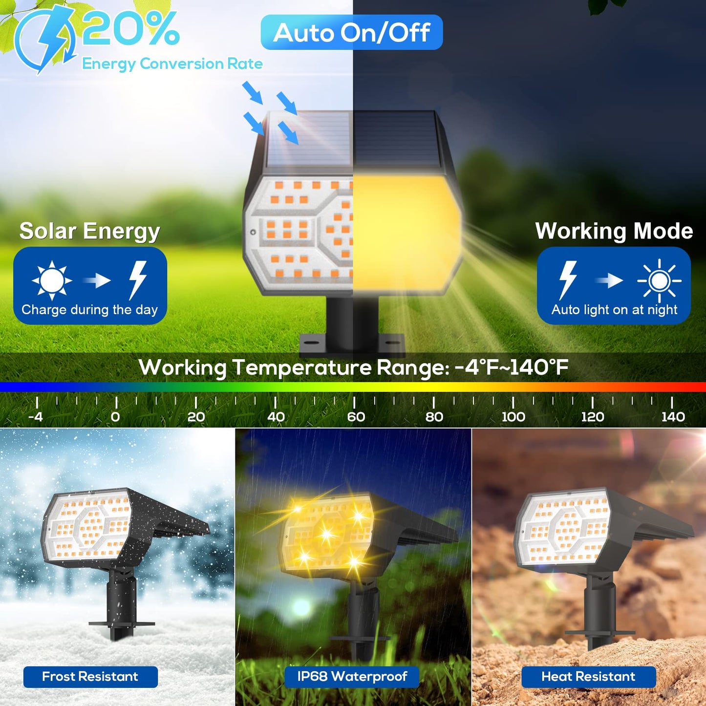 NYMPHY Solar Lights Outdoor Waterproof IP68, 56 LED 3 Lighting Modes Solar Powered Garden Yard Spot Solar Lights for Christmas Outside Landscape- 6