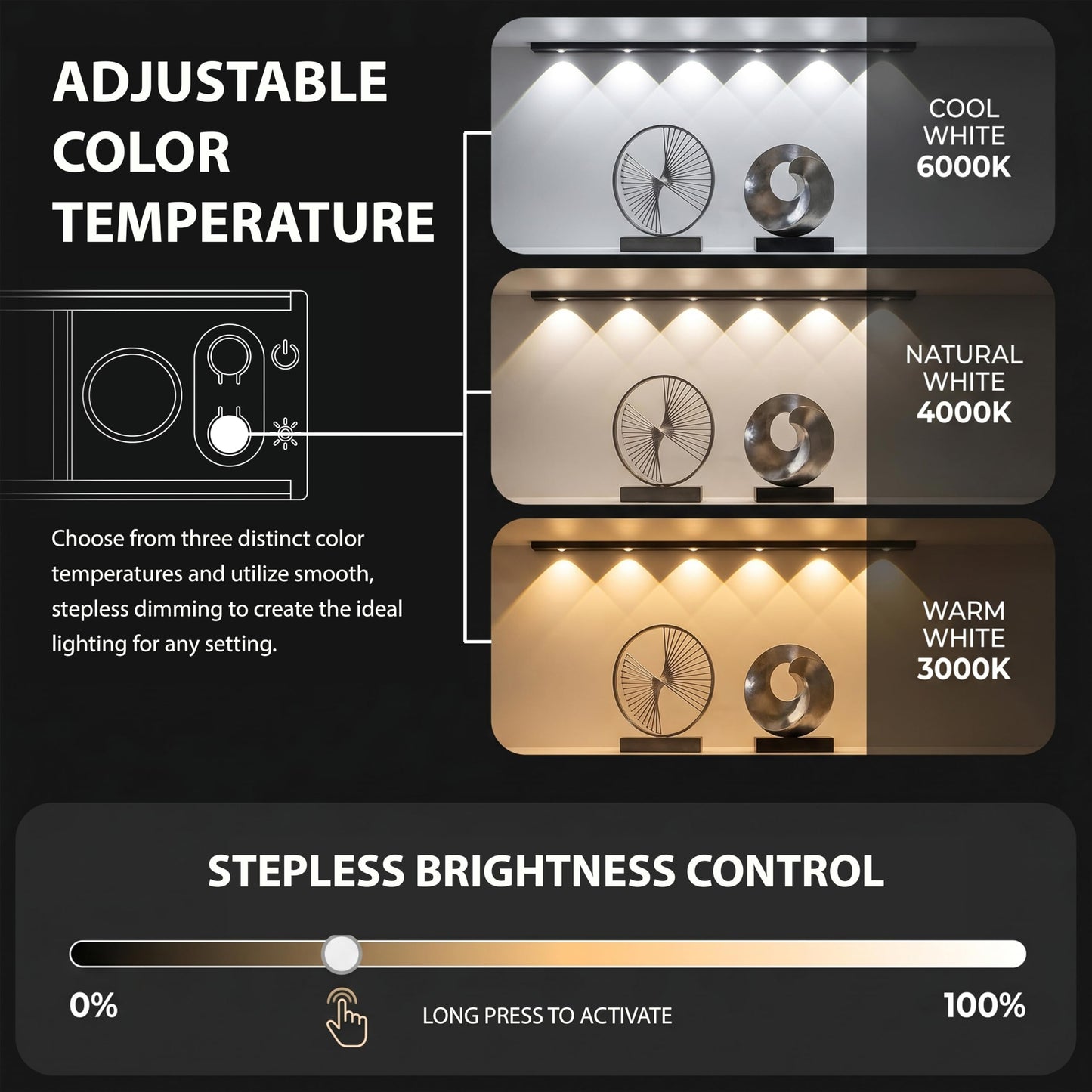 WhilsTec 2-Pack Wireless Under Cabinet Lights, Rechargeable LED Motion Sensor Closet Light, 3-Color Dimmable with Scalloped Light Cones for Kitchen