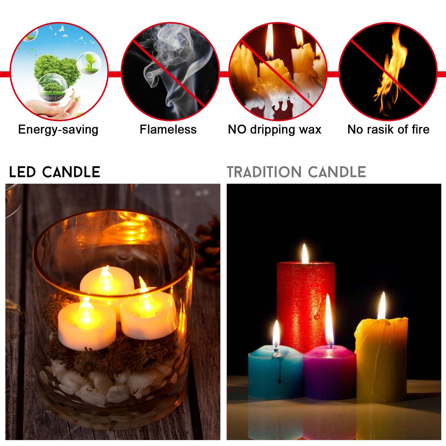AGPTEK Tea Lights,100 Pack Flameless LED Candles Battery Operated Tealight Candles No Flicker Long Lasting Tealight for Wedding Holiday Party Home