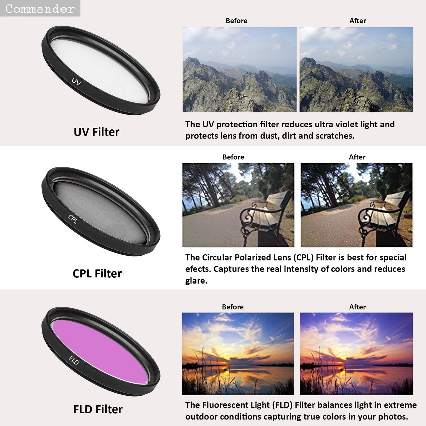 58MM 21 PC Accessory KIT for Canon EOS Rebel T6, T5, T3, 1300D, 1200D, 1100D DSLRS with