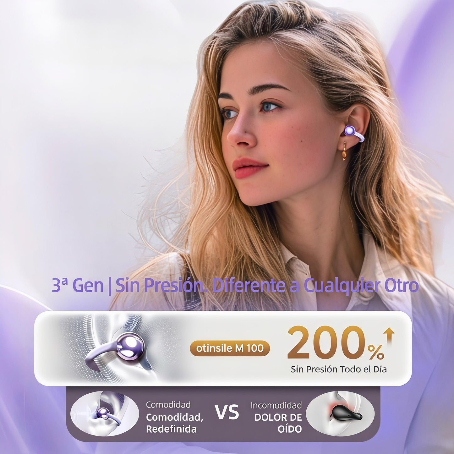 M100 Clip On Earbuds with Touchscreen Case , Open Ear Wireless Headphones for Glasses & Small Ears ,50H Total Battery, Bluetooth 6.0, IPX7
