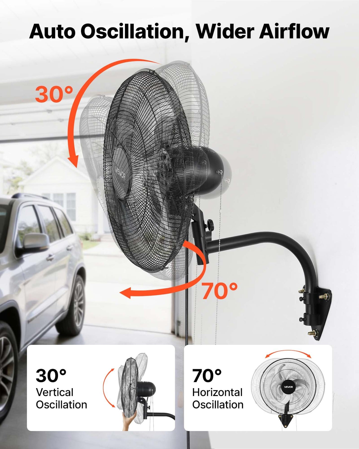 VEVOR 18 Inch Wall Mount Fan, Oscillating, 3-Speed, 2 Pack