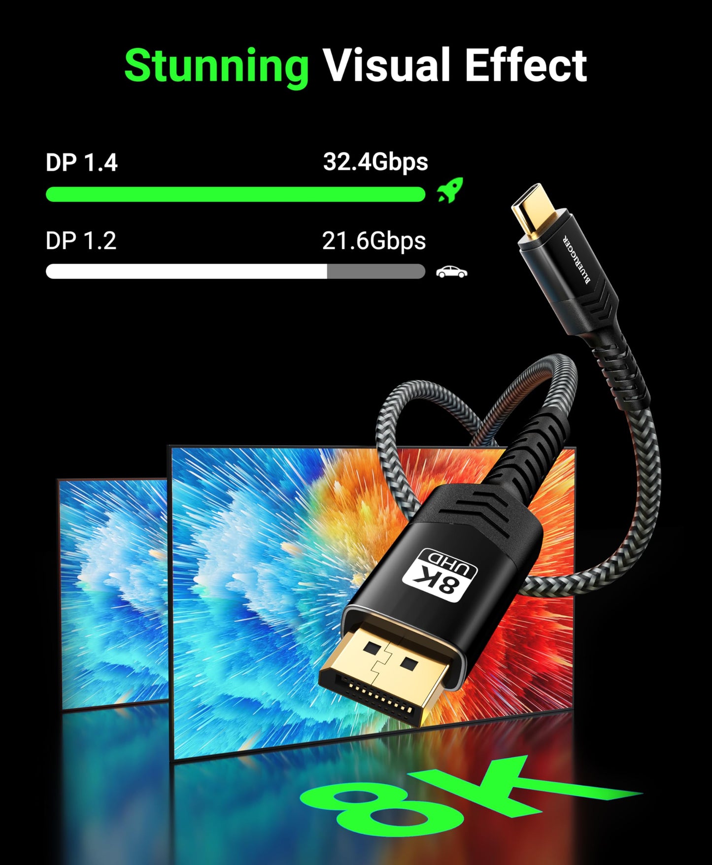 BlueRigger USB C to DisplayPort Cable (10FT, 8K 60Hz, USB Type-C 3.1 to Display Port, 32.4 Gbps, Thunderbolt 4/3, USB-C to DP 1.4 Cable) - Compatible