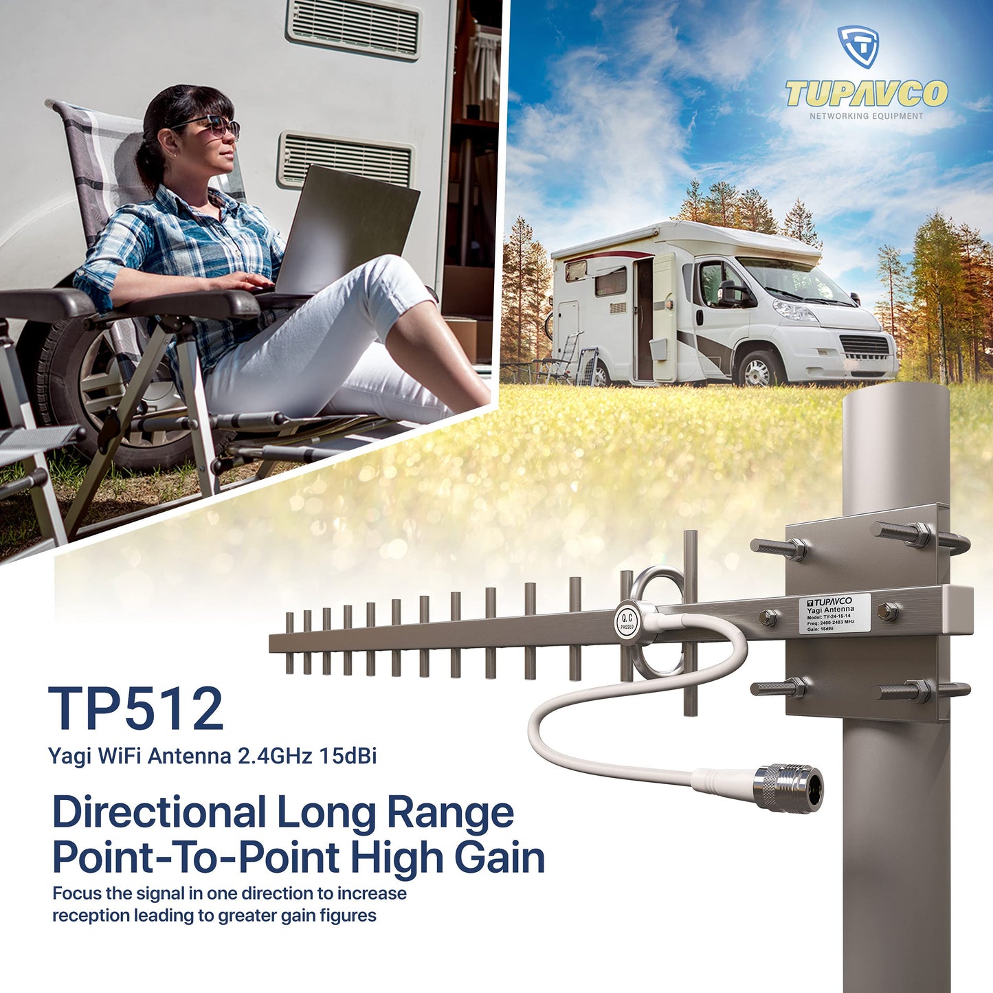 Yagi WiFi Antenna 2.4GHz (15dBi) Outdoor Directional Signal (H:30° V:25°) Long Distance Range (High-Gain Weatherproof) Wireless Network (Pole Mount)