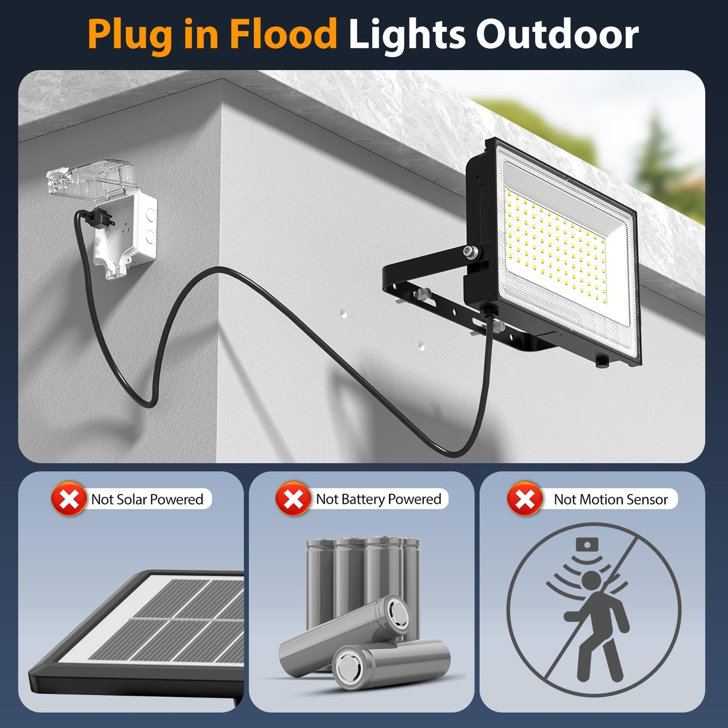 Onforu 120W Flood Lights Outdoor,12000lm Bright LED Work Light with Plug,Daylight White LED Flood Lighting, IP66 Waterproof Security Yard Lights