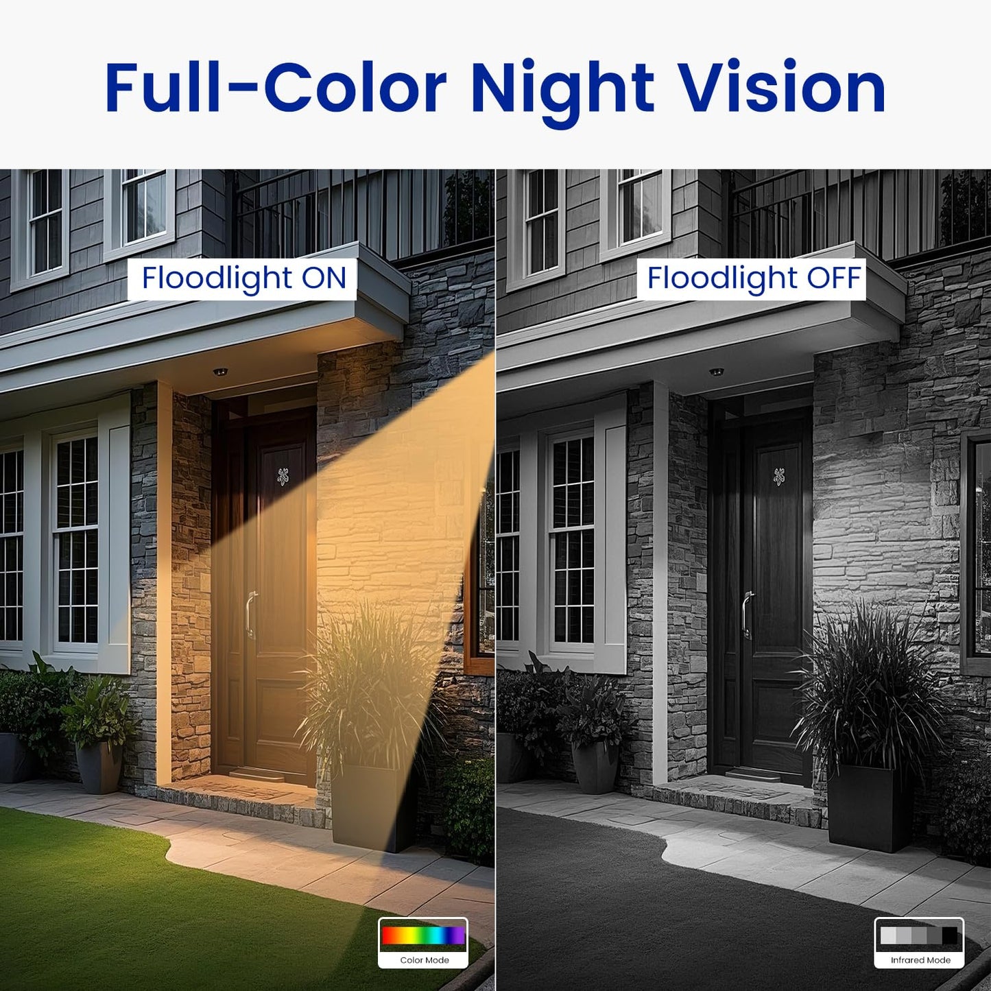 CasaCam Deluxe Wireless Security Camera System | 2 1080p Floodlight Cameras and one 7" Touchscreen Monitor | AC Powered, Two-Way Audio, Free APP, 32GB