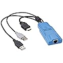 Raritan Dominion KX II Computer Interface Module - KVM Extender (D2CIM-DVUSB-HDMI)