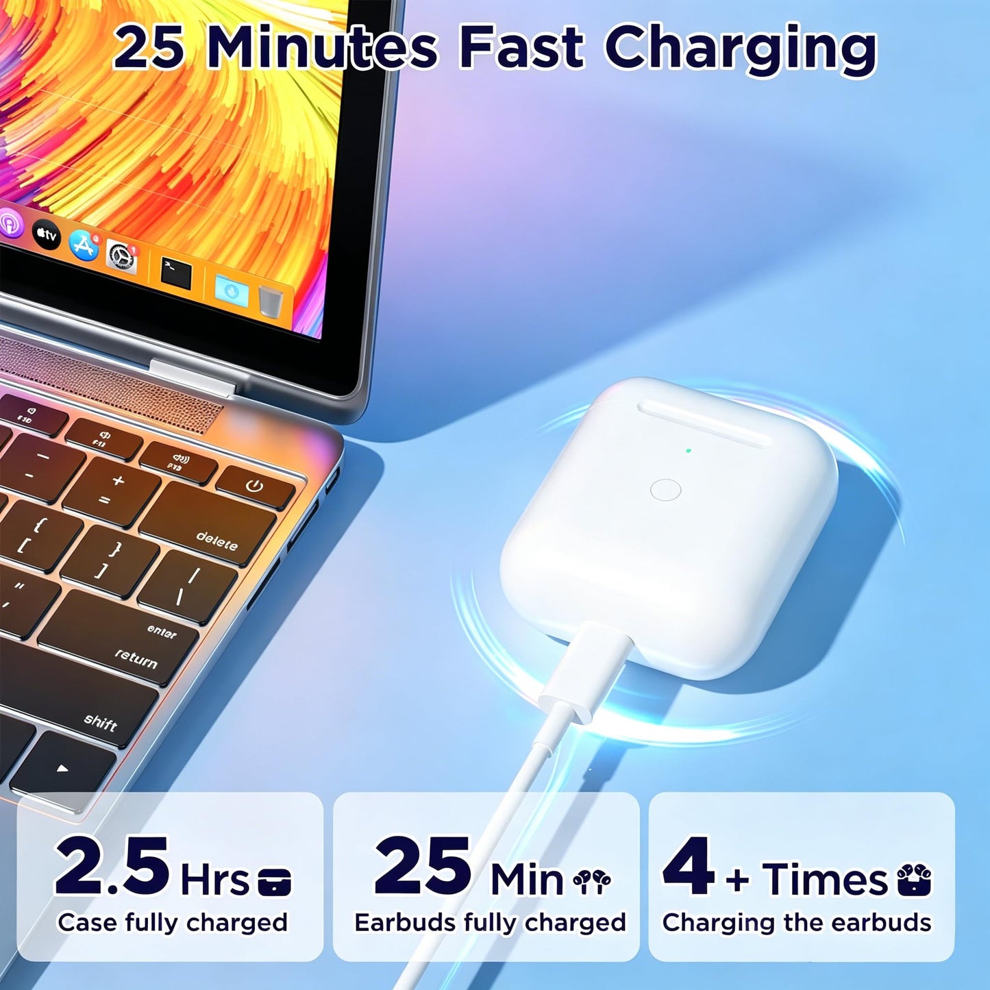 JKV Wireless Charging Replacement for AirPod 1st 2nd Charging Case with Lightning Port, Only Compatible with Air Pods 1 2 Charger Case with Bluetooth