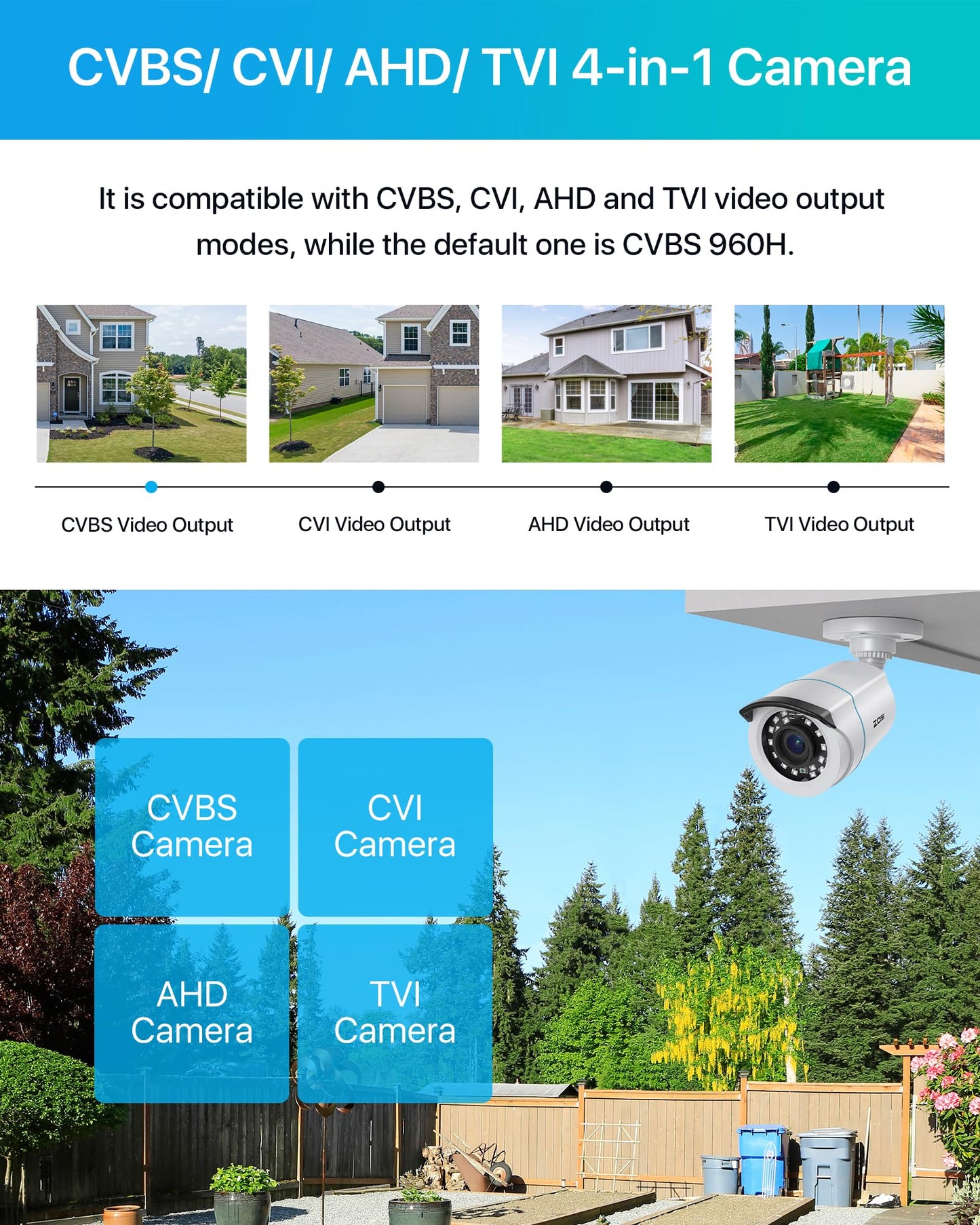ZOSI 2MP 1080p HD Security Camera Outdoor Indoor 1920TVL (Hybrid 4-in-1 HD-CVI/TVI/AHD/960H Analog CVBS),24PCS LEDs,80ft Night Vision, 90°View Angle