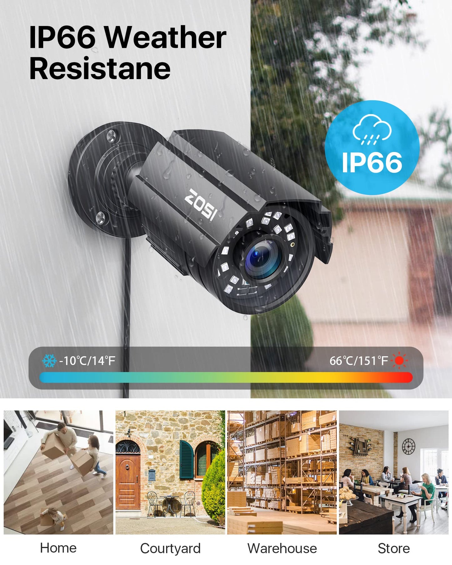 ZOSI 5MP Lite Home Security Camera System with 2TB Hard Drive,H.265+ 8CH CTV DVR,8pcs 1920TVL 1080p Outdoor Indoor Surveillance Cameras,80ft Night