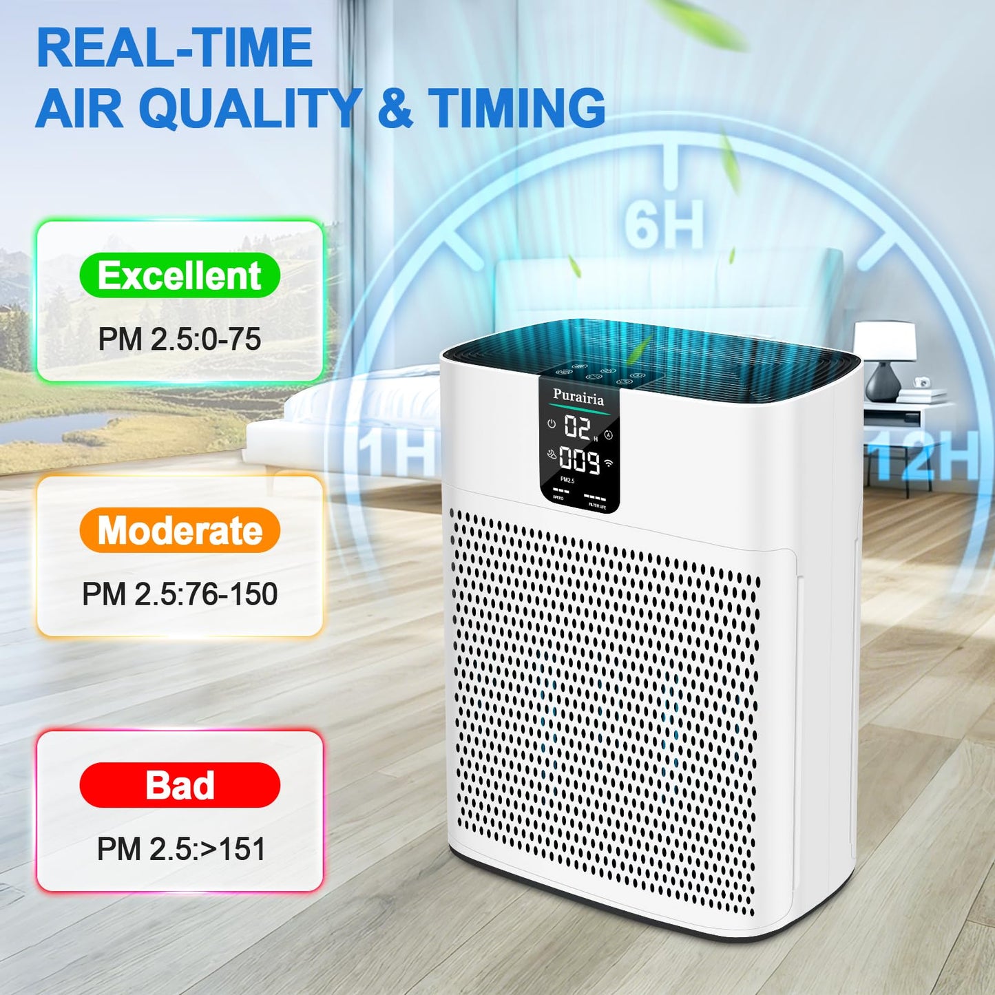 Air Purifiers for Home Bedroom Pets, HEPA Air Purifier for Pets Hair Dander Odor,Smart Air Cleaner with Sleep Mode 22dB,App Control,Air Quality Sensor